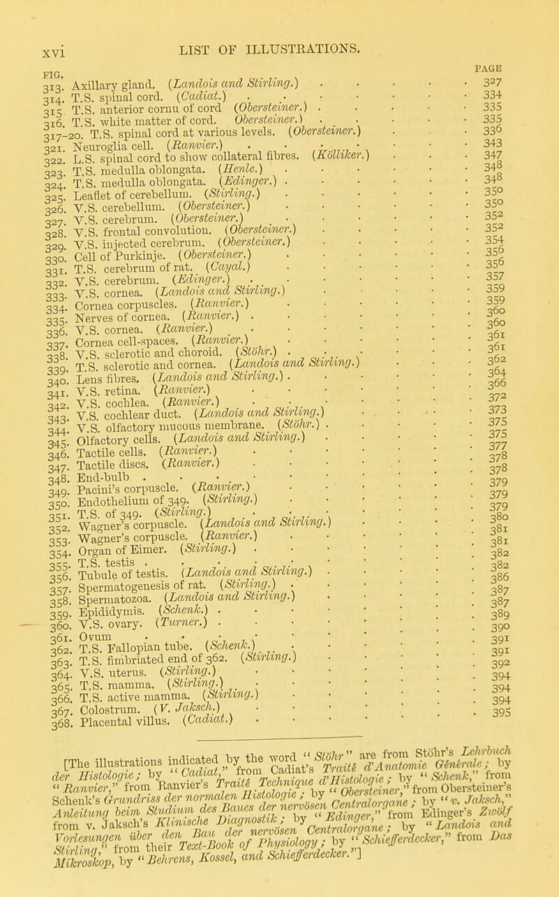 FIG. 313- 314- 31S 316. 317- 321. 322. 323- 324- 325- 326. 327- 328. 329- 330- 331' 332. 333' 334' 335' 336. 337 338 339 340. 341- 342. 343- 344- 345- 346- 347- 348. 349- 350- 3SI- 352. 353- 354- 355- 356- 357- 358. 359- 360. 361. 362. 363- 364- 365- 366. 367- 368. LIST OF ILLUSTRATIONS. Axillary gland. {Landois and Stirling.) T.S. spinal cord. (Cadiat.) . ■ ■ T.S. anterior cornu of cord (Ohersterner.) . T S. wliite matter of cord. Obersteiner.) . ■20. T.S. spinal cord at various levels. (Obersteiner. Neuroglia cell. (Ranvier.) • , ^ • L.S. spinal cord to show collateral fibres. (KoUtker T.S. medulla oblongata. (Henle.) T.S. medulla oblongata. (Edinger.) . Leaflet of cerebellum. {Stirling.) V.S. cerebelhmi. (Obersteiner.) V.S. cerebrum. (Obersteiner.) V.S. frontal convolution. (Obersteiner.) V.S. injected cerebrum. (Obersteiner.) Cell of Purldnje. (Obersteiner.) T.S. cerebrum of rat. (Cayal.) V.S. cerebrum. (Edinger.) . . V.S. cornea. (Landois and Stirling.) Cornea corpuscles. (Ranvier.) Nerves of cornea. (Ranvier.) . V.S. cornea. (Ranvier.) _ . , Cornea cell-spaces. (Ranvier.) V.S. sclerotic and choroid. (Stohr.) . • T.S. sclerotic and cornea. (Landois and Stirling.) ! Leu's fibres. (Landois and Stirling.) . ' V.S. retina. (Ranvier.) . V.S. cochlea. (Ranvier.) ■„.-,. ,• . V.S. cochlear duct. (Landois and Stirling.) V.S. olfactory mucous membrane. (Stohr.) . olfactory cells. (Landois and Stirling.) Tactile cells. (Ranvier.) Tactile discs. (Ranvier.) End-bulb . . • • Pacini's corpuscle. (Ranvier.) Endothelium of 349- (Stirling.) TS of 349. (Stirling.) . • ■ Wagner's corpuscle. (Landois and Stirling.) Wagner's corpuscle. (Ranvier.) Organ of Eimer. (Stirling.) . T S testis Tubule of testis. (Landois and Stirling.) . Spermatogenesis of rat. (Stirling.) . Spermatozoa. (Landois and Stirling.) Epididymis. (Schenk.) . . • • V.S. ovary. (Turner.) . ■ • • Ovum • / T S. Fallopian tube. (Schenk.) T.S. fimbriated end of 362. (Stirling.) V.S. nterus. (Stirling.) T.S. mamma. (Stirling.) ■ T S. active mamma. (Stirling.) Colostrum. (V. Jaksch.) ■ ■ • Placental villus. (Cadiat.) ) PAGE 327 334 335 335 336 343 347 348 348 350 3SO 352 352 354 356 356 357 359 359 360 360 361 361 362 364 366 372 373 375 375 377 378 378 379 379 379 380 381 381 382 382 386 387 387 389 390 391 391 392 394 394 394 395 Schenk'3 6W. fe cS.°i .•  «•