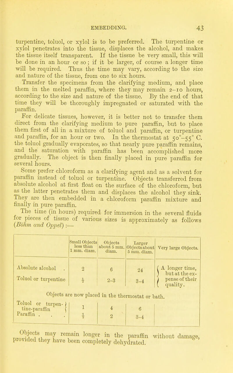 turpentine, toluol, or xylol is to be preferred. The turpentine or xylol penetrates into the tissue, displaces the alcohol, and makes the tissue itself transparent. If the tissue be very small, this ■will be done in an hour or so; if it be larger, of course a longer time will be required. Thus the time may vary, according to the size and nature of the tissue, from one to six hours. Transfer the specimens from the clarifying medium, and place them in the melted paraffin, where they may remain 2-10 hours, according to the size and nature of the tissue. By the end of that time they will be thoroughly impregnated or saturated with the paraffin. For delicate tissues, however, it is better not to transfer them direct from the clarifying medium to pure paraffin, but to place them first of all in a mixture of toluol and paraffin, or turpentine and paraffin, for an hour or two. In the thermostat at 5o°-55° C. the toluol gradually evaporates, so that nearly pure paraffin remains, and the saturation with paraffin has been accomplished more gradually. The object is then finally placed in pure paraffin for several hoiu-s. Some prefer chloroform as a clarifying agent and as a solvent for paraffin instead of toluol or turpentine. Objects transferred from absolute alcohol at first float on the surface of the chloroform, but as the latter penetrates them and displaces the alcohol they sink. They are then embedded in a chloroform paraffin mixture and finally in pure paraffin. The time (in hours) required for immersion in the several fluids for pieces of tissue of various sizes is approximately as follows (Bokm and Ojpjpel):— Small Objects less than 1 mm. diam. Objects about 5 mm. diam. Larger Objects about 5 mm. diam. Very large Objects. Absolute alcohol 0 6 24 A longer time, but at the ex- Toluol or turpentine 2-3 J pense of their ( quality. Objects are now placed in the thermostat or bath. Toluol or turpen- tine-paraffin Paraffin . 1 2 3-4 6