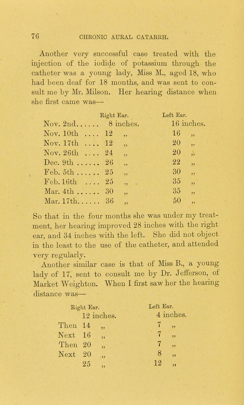 V 76 CHRONIC AURAL CATARRH. Another very successful case treated with the injection of the iodide of potassium through the catheter was a young lady, Miss M., aged 18, who had been deaf for 18 months, and was sent to con- sult me by Mr. Milson. Her hearing distance when she first came was—■ Right Ear. Left Ear. Nov. 2nd. . 16 inches. Nov. 10th . • •12 „ L6 „ Nov. 17th . ... 12 „ 20 „ Nov. 26th . ..24 „ 20 „ Dec. 9th ...26 „ 22 „ Feb. 5th ...25 „ 30 „ Feb. 16th . ... 25 „ . 35 „ Mar. 4th ... 30 „ 35 „ Mar. 17th ...36 „ 50 „ So that in the four months she was under my treat- ment, her hearing improved 28 inches with the right ear, and 34 inches with the left. She did not object in the least to the use of the catheter, and attended very regularly. Another similar case is that of Miss B., a young- lady of 17, sent to consult me by Dr. Jefferson, of Market Weighton. When I first saw her the hearing- distance was— Right Ear. 12 inches. 14 16 Then Next Then 20 Next 20 25 Left Ear. 4 inches. 7 7 7 8 12 » »