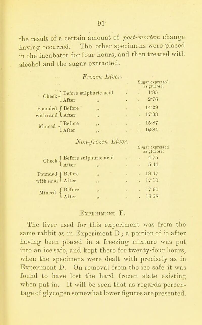 the result of a certain amount of post-mortem change having occurred. The other specimens were placed in the incubator for four hours, and then treated with alcohol and the sugar extracted. Frozen Liver. . , j Before sulphuric acid 160' I After Pounded J Before with sand I After Minced ^ 1 After Non-frozen Livei Chech { before sulphuric acid 1 After ,, Pounded f Before with sand I After Minced { Before After Sugar expressed us glucose. . 1-85 . 2-76 . 14-29 . 17-33 . 15-S7 . 16-84 Sugar expressed us glucose. 4- 75 5- 44 . 18-47 . 17-10 . 17-90 . 16-58 Experiment F. The liver used for this experiment was from the same rabbit as in Experiment D; a portion of it after having been placed in a freezing mixture was put into an ice safe, and kept there for twenty-four hours, when the specimens were dealt with precisely as in Experiment D. On removal from the ice safe it was found to have lost the hard frozen state existing when put in. It will be seen that as regards percen- tage of glycogen somewhat lower figures arepresented.