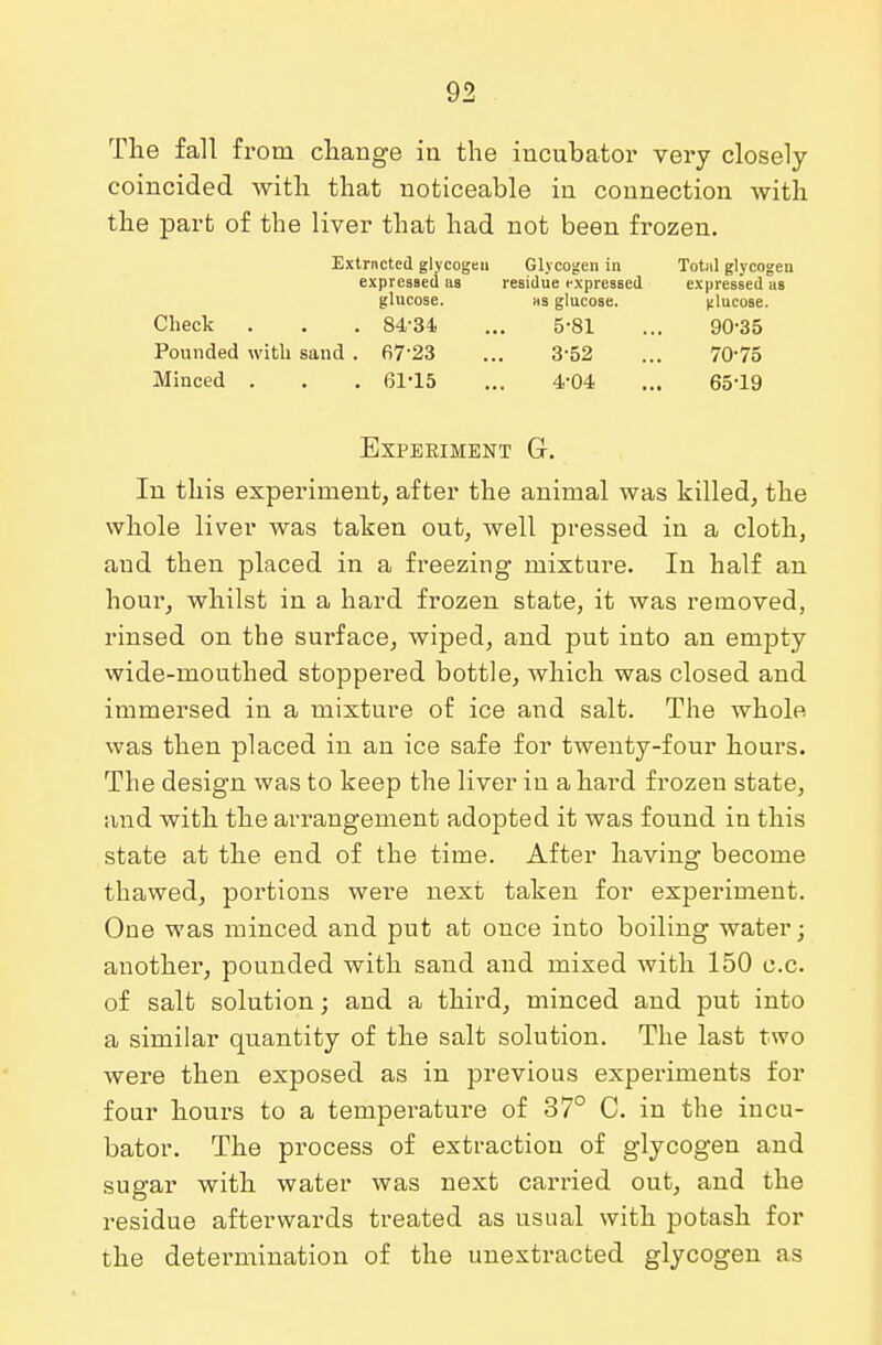 The fall from change in the incubator very closely- coincided with that noticeable in connection with the part of the liver that had not been frozen. Extracted glycogen Glycogen in Total glycogen expressed as residue expressed expressed as glucose. as glucose. /lucose. Check . . . 84-34, ... 5-81 ... 90-35 Pounded with sand . 67-23 ... 3-52 ... 70-75 Minced . . . 61-15 ... 4-04 ... 65-19 Experiment G. In this experiment, after the animal was killed, the whole liver was taken out, well pressed in a cloth, and then placed in a freezing mixture. In half an horn*, whilst in a hard frozen state, it was removed, rinsed on the surface, wiped, and put into an empty wide-mouthed stoppered bottle, which was closed and immersed in a mixture of ice and salt. The whole was then placed in an ice safe for twenty-four hours. The design was to keep the liver in a hard frozen state, and with the arrangement adopted it was found in this state at the end of the time. After having become thawed, portions were next taken for experiment. One was minced and put at once into boiling water; another, pounded with sand and mixed with 150 c.c. of salt solution; and a third, minced and put into a similar quantity of the salt solution. The last two were then exposed as in previous experiments for four hours to a temperature of 37° C. in the incu- bator. The process of extraction of glycogen and sugar with water was next carried out, and the residue afterwards treated as usual with potash for the determination of the unextracted glycogen as