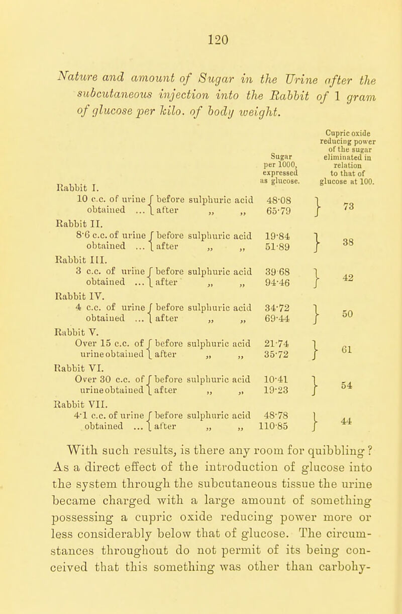 Nature and amount of Sugar in the Urine after the subcutaneous injection into the Rabbit of 1 gram of glucose per kilo, of body weight. Cupric oxide reducing power of the sugar Sugar eliminated in per 1000, relation expressed to that of as glucose. glucose at 100. Rabbit I. 10 c.c. of urine f before sulphuric acid 48-08 obtained ... \ after „ „ 65-79 Rabbit II. 8'6 c.c. of urine J before sulphuric acid 19-84 obtained ... | after „ „ 51-89 Rabbit III. 3 c.c. of urine J before sulphuric acid 39 68 obtained after „ „ 94-46 Rabbit IV. 4 c.c. of urine/before sulphuric acid 34-72 obtained ... \ after „ „ 69-44 Rabbit V. Over 15 c.c. of/before sulphuric acid 21-74 urine obtained |_ after „ „ 35'72 Rabbit VI. Over 30 c.c. off before sulphuric acid 10'41 urine obtained \ after „ „ 19'23 Rabbit VII. 4-l c.c. of urine /before sulphuric acid 48-78 obtained ...Rafter „ „ 11085 With such results, is there any room for quibbling ? As a direct effect of the introduction of glucose into the system through the subcutaneous tissue the urine became charged with a large amount of something possessing a cupric oxide reducing power more or less considerably below that of glucose. The circum- stances throughout do not permit of its being con- ceived that this something was other than carbohy- } * j- 38 | 42 | 50 } - | 54 | 44