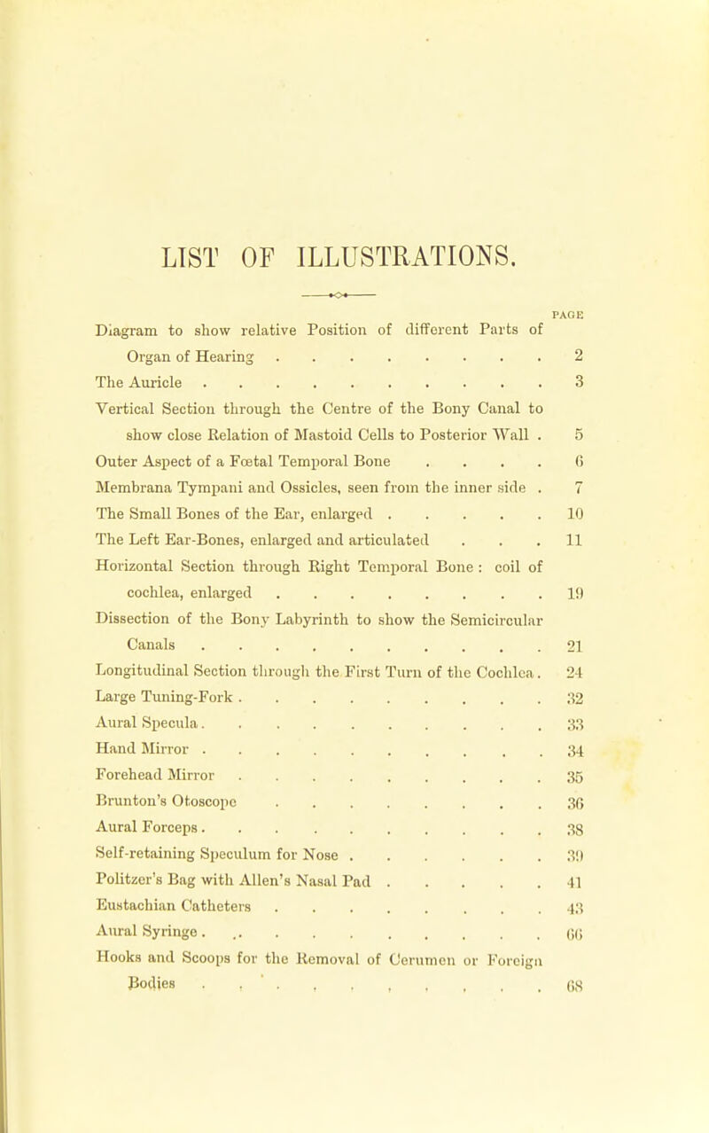 LIST OF ILLUSTRATIONS. PAGE Diagram to show relative Position of different Parts of Organ of Hearing 2 The Auricle 3 Vertical Section through the Centre of the Bony Canal to show close Relation of Mastoid Cells to Posterior Wall . 5 Outer Aspect of a Foetal Temporal Bone .... 6 Membrana Tympani and Ossicles, seen from the inner side . 7 The Small Bones of the Ear, enlarged ..... 10 The Left Ear-Bones, enlarged and articulated . . .11 Horizontal Section through Eight Temporal Bone : coil of cochlea, enlarged 19 Dissection of the Bony Labyrinth to show the Semicircular Canals 21 Longitudinal Section through the First Turn of the Cochlea. 2-1 Large Tuning-Fork 32 Aural Specula 33 Hand Mirror 34 Forehead Mirror 35 Brunton's Otoscope 3G Aural Forceps 33 Self-retaining Speculum for Nose 3!) Politzer's Bag with Allen's Nasal Pad 11 Eustachian Catheters 43 Aural Syringe. QQ Hooks and Scoops for the Removal of Cerumen or Foreign Bodies . , * 68