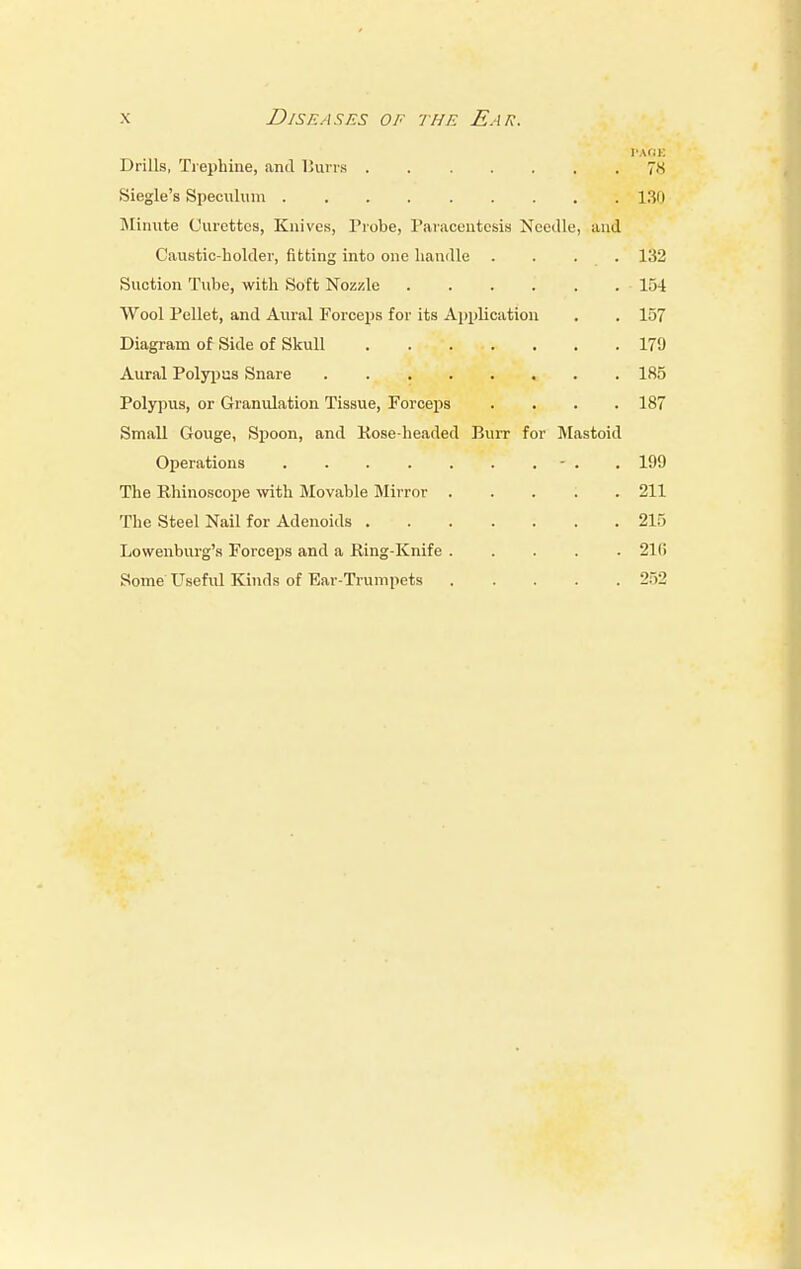 PAGE Drills, Trephine, and Burrs 78 Siegle's Speculum 130 Minute Curettes, Knives, Probe, Paracentesis Needle, and Caustic-holder, fitting into one handle .... 132 Suction Tube, with Soft Nozzle ...... 154 Wool Pellet, and Aural Forceps for its Application . . 157 Diagram of Side of Skull 170 Aural Polypus Snare 185 Polypus, or Granulation Tissue, Forceps .... 187 Small Gouge, Spoon, and Rose-headed Burr for Mastoid Operations - . . 199 The Rhinoscope with Movable Mirror ..... 211 The Steel Nail for Adenoids 215 Lowenburg's Forceps and a Ring-Knife 21(i Some Useful Kinds of Ear-Trumpets 252