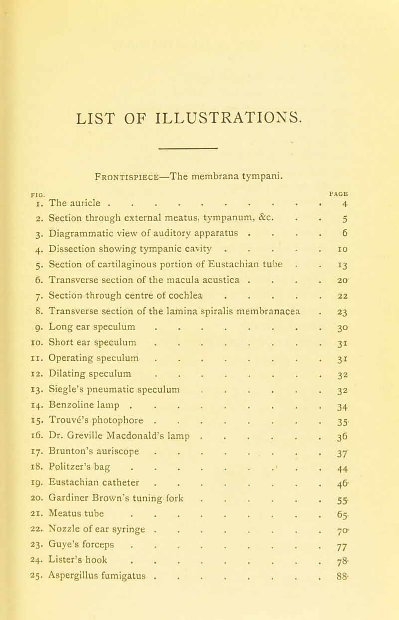 LIST OF ILLUSTRATIONS. Frontispiece—The membrana tympani. FIG. PAGE 1. The auricle 4 2. Section through external meatus, tympanum, &c. . . 5 3. Diagrammatic view of auditory apparatus .... 6 4. Dissection showing tympanic cavity ..... 10 5. Section of cartilaginous portion of Eustachian tube . . 13 6. Transverse section of the macula acustica .... 20 7. Section through centre of cochlea 22 8. Transverse section of the lamina spiralis membranacea . 23 9. Long ear speculum 30 10. Short ear speculum 31 11. Operating speculum . . . . . . . .31 12. Dilating speculum 32 13. Siegle's pneumatic speculum 32 14. Benzoline lamp 34 15. Trouve's photophore 35 16. Dr. Greville Macdonald's lamp 36 17. Brunton's auriscope . . . . ... . 37 18. Politzer's bag 1 -44 ig. Eustachian catheter 46 20. Gardiner Brown's tuning fork 55. 21. Meatus tube 65 22. Nozzle of ear syringe 70- 23. Guye's forceps 77 24. Lister's hook 78' 25. Aspergillus fumigatus 88-