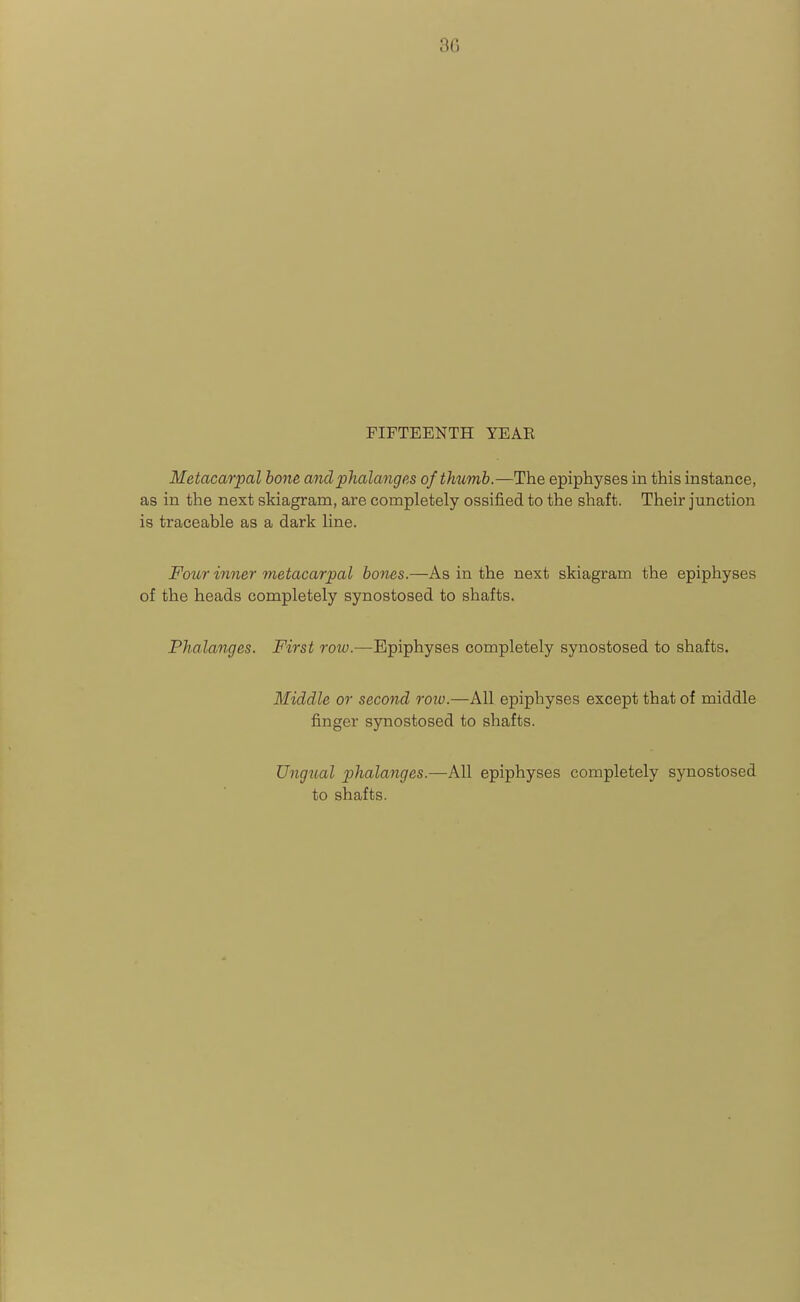 3G FIFTEENTH YEAR Metacarpal hone and phalanges of thumb.—The epiphyses in this instance, as in the next skiagram, are completely ossified to the shaft. Their junction is traceable as a dark line. Four inner metacarpal hones.—As in the next skiagram the epiphyses of the heads completely synostosed to shafts. Phalanges. First row.—Epiphyses completely synostosed to shafts. Middle or second roio.—All epiphyses except that of middle finger synostosed to shafts. Ungual phalanges.—All epiphyses completely synostosed to shafts.