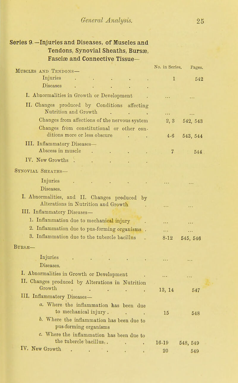 Series 9. —Injuries and Diseases, of Muscles and Tendons, Synovial Sheaths, Bupsse, Fasciae and Connective Tissue- No. in Series. Pages. Muscles and Tendons— Injuries ..... 1 542 Diseases ..... I. Abnormalities in Growth or Development II. Changes produced by Conditions affecting Nutrition and Growth Changes from affections of the nervous system 2, 3 542, 543 Changes from constitutional or other con- ditions more or less obscure . . 4-6 543, 544 III. Inflammatory Diseases— Abscess in muscle .... 7 544 IV. New Growths ..... Synovial Sheaths— Injuries Diseases. I. Abnormalities, and II. Changes produced by Alterations in Nutrition and Growth III. Inflammatory Diseases— 1. Inflammation due to mechanical injury 2. Inflammation due to pus-forming organisms . 3. Inflammation due to the tubercle bacillus . 8-12 545, 546 Injuries ..... Diseases. I. Abnormalities in Growth or Development II. Changes produced by Alterations in Nutrition Growth 13, 14 547 III. Inflammatory Diseases— a. Where tho inflammation has been due to mechanical injury ... 15 548 6. Where the inflammation has been due to pus-forming organisms c. Whore tho inflammation has been due to tho tubercle bacillus,. . . 16-19 548, 549 IV. New Growth ..... 20 549