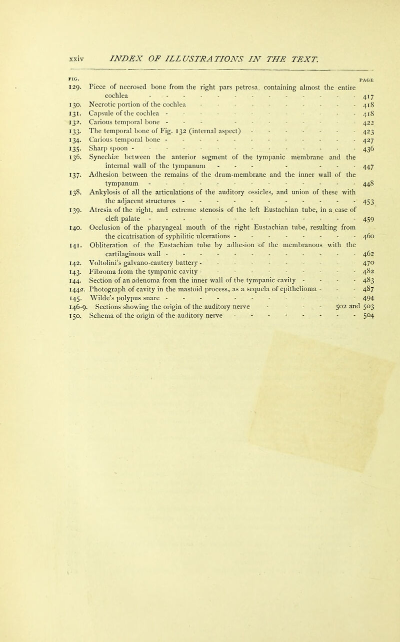rlG- PAGE 129. Piece of necrosed bone from the right pars petrosa, containing almost the entire cochlea - - - - - - - - - - - - -417 130. Necrotic portion of the cochlea 418 131. Capsule of the cochlea ----------- - 41g 13z. Carious temporal bone - - - - 422 133. The temporal bone of Fig. 132 (internal aspect) - - 423 134. Carious temporal bone - - - - - - - - - - - -427 135. Sharp spoon - ... 436 136. Synechia? between the anterior segment of the tympanic membrane and the internal wall of the tympanum ... . ... 447 137. Adhesion between the remains of the drum-membrane and the inner wall of the tympanum - •'. - - - r 448 138. Ankylosis of all the articulations of the auditory ossicles, and union of these with the adjacent structures 453 139. Atresia of the right, and extreme stenosis of the left Eustachian tube, in a.case of cleft palate 459 140. Occlusion of the pharyngeal mouth of the right Eustachian tube, resulting from the cicatrisation of syphilitic ulcerations 460 141. Obliteration of the Eustachian tube by adhesion of the membranous with the cartilaginous wall 462 142. Voltolini's galvano-cautery battery - - - 470 143. Fibroma from the tympanic cavity - 482 144. Section of an adenoma from the inner wall of the tympanic cavity - - - - 483 144a. Photograph of cavity in the mastoid process, as a sequela of epithelioma - - - 487 145. Wilde's polypus snare 494 146-9. Sections showing the origin of the auditory nerve ... - 502 and 503 150. Schema of the origin of the auditory nerve 5°4