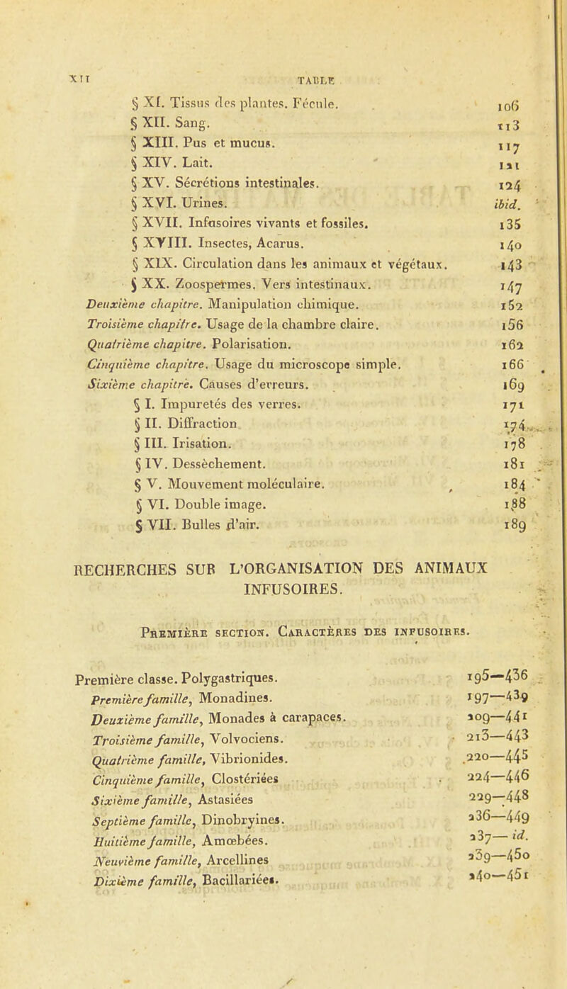 ■XIT TABLE § X(. Tissiis flps plniites. Fecnle. io() § XII. Sang. xi3 § XIII. Pus et mucus. §XIV. Lait. ,,i § XV. Secretions intestinales. 124 § XVI. Urines. ibid. § XVII. Infasoires vivants et fossiles. i35 § XVIII. Insectes, Acarus. 140 § XIX. Circulation dans les animaux et vegctaux. l43 ■ J XX. Zoospermes, Vers' intestinaux. i/^j Deiixieme chapitre. Manipulation cliimique. 152 Troisihme chapitre. Usage de la chambre claire. i56 Quairieme chapitre. Polarisation. 164 Cinqtiieme chapitre. Usage du microscope simple. 166 Sixieme chapitre. Causes d'erreurs. 169 5 I. Irapuretes des verres. 171 5 II. Diffraction i74>^ § III. Irisation. 178 § IV. Dessfechement. 181 § V. Mouvement raoleculaire. ^ 184 § VI. Double image. i>88 S VII. Bulles fl'air. 189 RECHERCHES SUB L'ORGANISATION DES ANIMAUX INFUSOIRES. Phemieru section. Cahacteres des infusoihks. Premiere classe. Polygastrlques. Premierefamille, Monadines. Deuxiemefamille, Monades k carapaces. Troisieme famille, Volvociens. Quatricme famille, Vibrionides. Clnqiiieme famille, Closteriees Sixieme famille, Astasiees Septieme famille, Dinobryines. Huitiemefamille, Amoebi^es. Netivieme famille, Arcellines Dixieme famille, Bacillarieei. ig5—436 197—43^ S09—441 a 13—443 220—44^ 224—446 229—448 a 36—449 a 37— id. aSg—l\5o j4o—45i