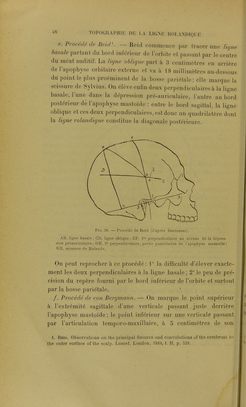 e. Procede de Reid*. — Reid commence pur tracer une ligne basale partant du bord inlerieur de l'orbite et passant par le centre dti meat auditif. La ligne ohlique^m a 3 centimetres en arriere de l'apophyse orbitaire externe et va a 18 millimetres au-dessous du point le plus preeminent do la bosse parie'tale: elle marque la scissure de Sylvius. On eleve enfin deux perpendiculaires a la Ligne basale, l'une dans la depression pre-auriculaire, I'autre an bord posteneur de l'apophyse mastolde : entre le bord sagittal, la ligne oblique et ces deux perpendiculaires, est done un quadrilatere dont la ligne rolandique constitue la diagonale posterieure. Fin. 26. — Procede de Reid (d'aprds Decressac). AB, ligne basale; CD, ligne oblique; EF, i'c pcrpcndiculairo.au niveau de la depres- sion preauriculaire; Oil, 2° perpendiculaire, partie postc'-rieure de l'apophyse mastolde; Kn, scissure de Rolando. On peut reprocher a ce procede: 1° la difficult^ d'elever exacte- ment les deux perpendiculaires a la ligne basale; 2° le peu de pre- cision du repere fourni par le bord inlerieur de l'orbite et surtonl par la bosse paridtale. /. Procede de ran Bergmann.— On marque le point superieur a Textremit^ sagittale d'une verlicalc passant juste derriere l'apophyse mastoide; le point inferieur sur une verticale passant par 1'articulation temporo-maxillaire, 11 5 centimetres de son 1. Reid, Observations on the principal fissures and convolutions of the cerebrum to the outer surface of the scalp. Lancet, London, 1884, t. II, p. .ri39.