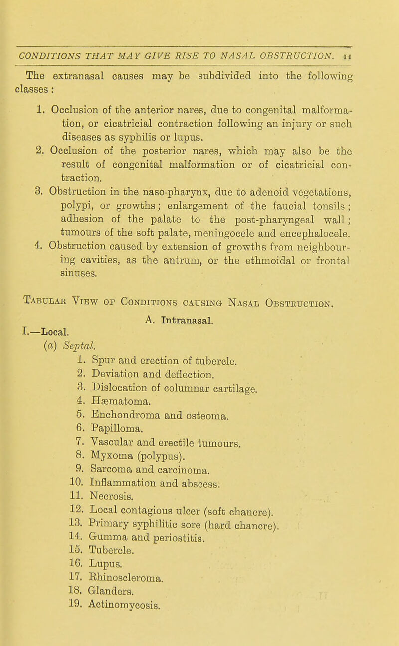 The extranasal causes may be subdivided into the following classes : 1. Occlusion of the anterior nares, due to congenital malforma- tion, or cicatricial contraction following an injury or such diseases as syphilis or lupus. 2. Occlusion of the posterior nares, which may also be the result of congenital malformation or of cicatricial con- traction. 3. Obstruction in the naso-pharynx, due to adenoid vegetations, polypi, or growths; enlargement of the faucial tonsils; adhesion of the palate to the post-pharyngeal wall; tumours of the soft palate, meningocele and encephalocele. 4. Obstruction caused by extension of growths from neighbour- ing cavities, as the antrum, or the ethmoidal or frontal sinuses. Tabulae View of Conditions causing Nasal Obsteuction. A. Intranasal. I.—Local. (a) Septal. 1. Spur and erection of tubercle. 2. Deviation and deflection. 3. Dislocation of columnar cartilage. 4. Hsematoma. 5. Enchondroma and osteoma. 6. Papilloma. 7. Vascular and erectile tumours. 8. Myxoma (polypus). 9. Sarcoma and carcinoma. 10. Inflammation and abscess. 11. Necrosis. 12. Local contagious ulcer (soft chancre). 13. Primary syphilitic sore (hard chancre). 14. Gumma and periostitis. 15. Tubercle. 16. Lupus. 17. Ehinoscleroma. 18. Glanders. 19. Actinomycosis.