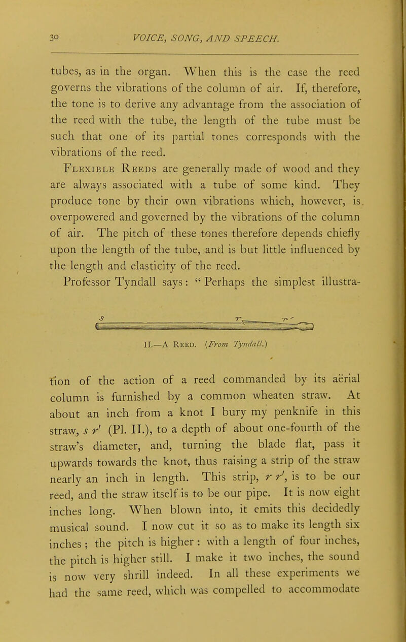 tubes, as in the organ. When this is the case the reed governs the vibrations of the column of air. If, therefore, the tone is to derive any advantage from the association of the reed with the tube, the length of the tube must be such that one of its partial tones corresponds with the vibrations of the reed. Flexible Reeds are generally made of wood and they are always associated with a tube of some kind. They produce tone by their own vibrations which, however, is. overpowered and governed by the vibrations of the column of air. The pitch of these tones therefore depends chiefly upon the length of the tube, and is but little influenced by the length and elasticity of the reed. Professor Tyndall says:  Perhaps the simplest illustra- II.—A Reed. {Froin Tyndall.) tion of the action of a reed commanded by its aerial column is furnished by a common wheaten straw. At about an inch from a knot I bury my penknife in this straw, s r' (PI. II.), to a depth of about one-fourth of the straw's diameter, and, turning the blade flat, pass it upwards towards the knot, thus raising a strip of the straw nearly an inch in length. This strip, r r', is to be our reed, and the straw itself is to be our pipe. It is now eight inches long. When blown into, it emits this decidedly musical sound. I now cut it so as to make its length six inches ; the pitch is higher : with a length of four inches, the pitch is higher still. I make it two inches, the sound is now very shrill indeed. In all these experiments we had the same reed, which was compelled to accommodate