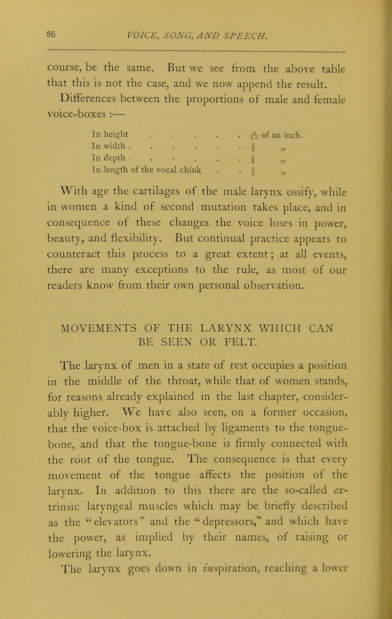 course, be the same. But we see from the above table that this is not the case, and we now append the result. Differences between the proportions of male and female voice-boxes:— In height of an inch. In width ...... \ „ In depth ...... i M In length of the vocal chink . f „ With age the cartilages of the male larynx ossify, while in women a kind of second mutation takes place, and in consequence of these changes the voice loses in power, beauty, and flexibility. But continual practice appears to counteract this process to a great extent; at all events, there are many exceptions to the rule, as most of our readers know from their own personal observation. MOVEMENTS OF THE LARYNX WHICH CAN BE SEEN OR FELT. The larynx of men in a state of rest occupies a position in the middle of the throat, while that of women stands, for reasons already explained in the last chapter, consider- ably higher. We have also seen, on a former occasion, that the voice-box is attached by ligaments to the tongue- bone, and that the tongue-bone is firmly connected with the root of the tongue. The consequence is that every movement of the tongue affects the position of the larynx. In addition to this there are the so-called ex- trinsic laryngeal muscles which may be briefly described as the  elevators and the  depressors, and which have the power, as implied by their names, of raising or lowering the larynx. The larynx goes down in /aspiration, reaching a lower