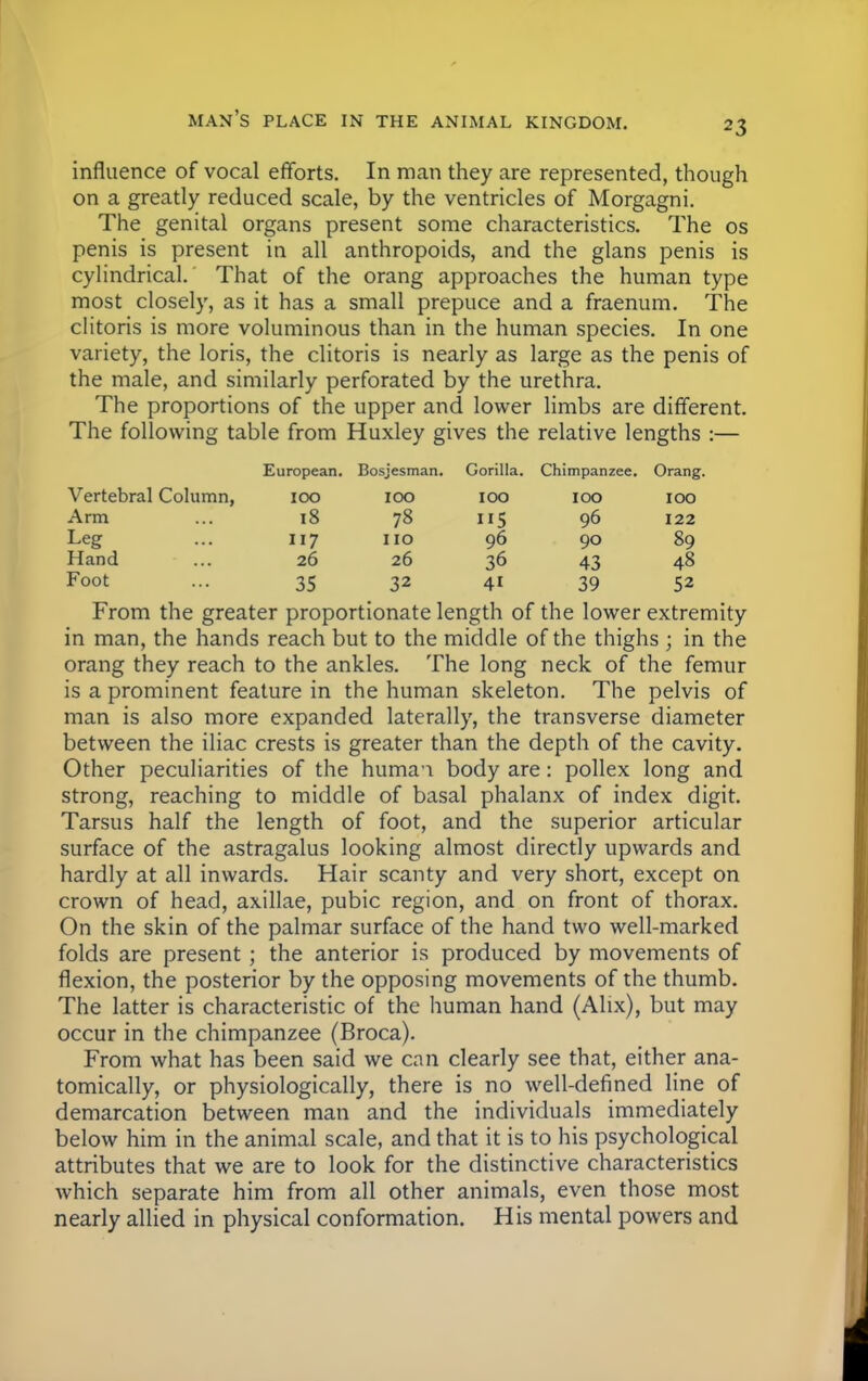 influence of vocal efforts. In man they are represented, though on a greatly reduced scale, by the ventricles of Morgagni. The genital organs present some characteristics. The os penis is present in all anthropoids, and the glans penis is cylindrical. That of the orang approaches the human type most closely, as it has a small prepuce and a fraenum. The clitoris is more voluminous than in the human species. In one variety, the loris, the clitoris is nearly as large as the penis of the male, and similarly perforated by the urethra. The proportions of the upper and lower limbs are different. The following table from Huxley gives the relative lengths :— European. Bosjesman. Gorilla. Chimpanzee. Orang. Vertebral Column, 100 100 100 100 100 Arm ... 18 78 115 96 122 Leg ... 117 no 96 90 89 Hand ... 26 26 36 43 48 Foot ... 35 32 41 39 52 From the greater proportionate length of the lower extremity in man, the hands reach but to the middle of the thighs ; in the orang they reach to the ankles. The long neck of the femur is a prominent feature in the human skeleton. The pelvis of man is also more expanded laterally, the transverse diameter between the iliac crests is greater than the depth of the cavity. Other peculiarities of the human body are: pollex long and strong, reaching to middle of basal phalanx of index digit. Tarsus half the length of foot, and the superior articular surface of the astragalus looking almost directly upwards and hardly at all inwards. Hair scanty and very short, except on crown of head, axillae, pubic region, and on front of thorax. On the skin of the palmar surface of the hand two well-marked folds are present ; the anterior is produced by movements of flexion, the posterior by the opposing movements of the thumb. The latter is characteristic of the human hand (Ahx), but may occur in the chimpanzee (Broca). From what has been said we can clearly see that, either ana- tomically, or physiologically, there is no well-defined line of demarcation between man and the individuals immediately below him in the animal scale, and that it is to his psychological attributes that we are to look for the distinctive characteristics which separate him from all other animals, even those most nearly allied in physical conformation. His mental powers and