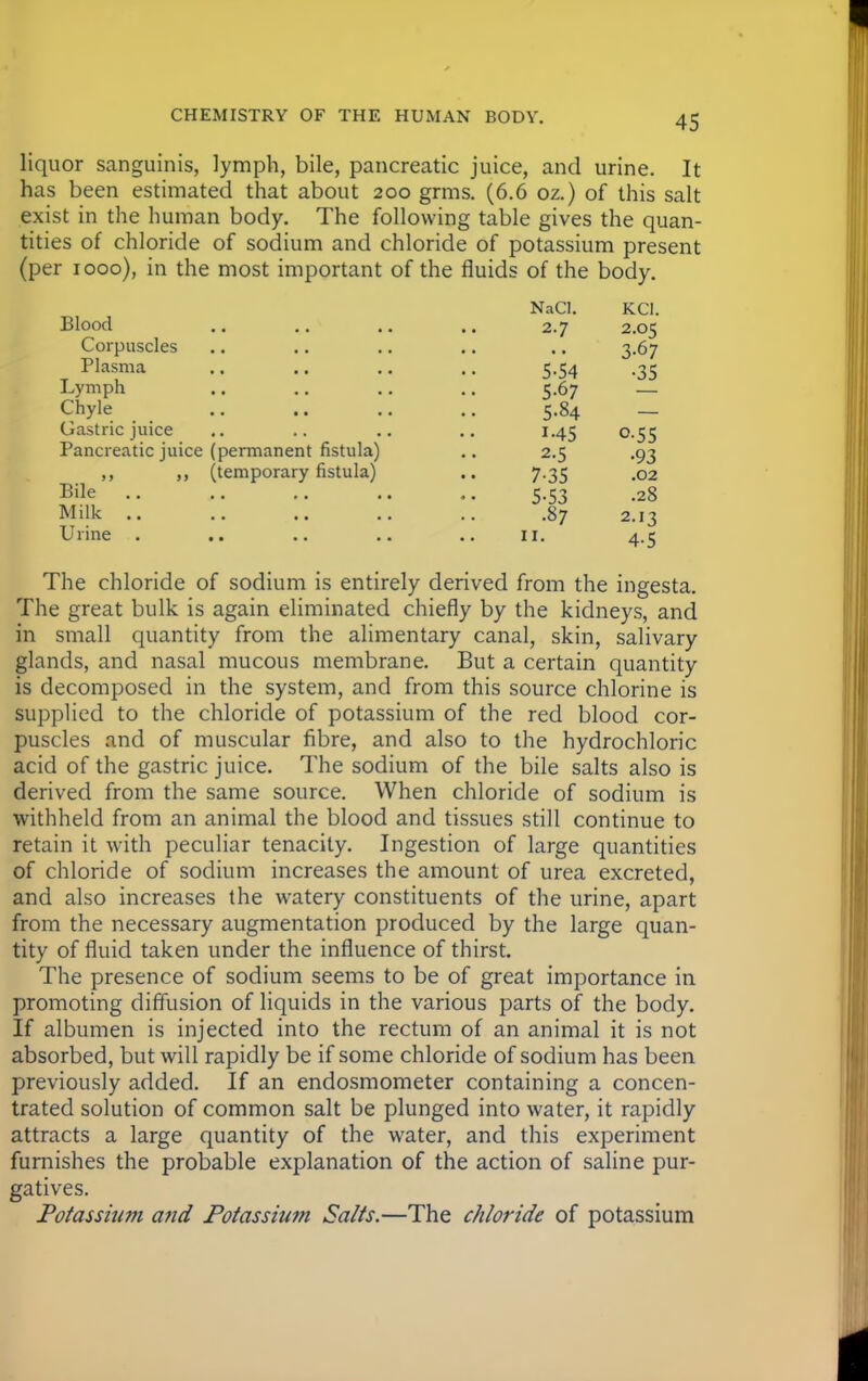 liquor sanguinis, lymph, bile, pancreatic juice, and urine. It has been estimated that about 200 grms. (6.6 oz.) of this salt exist in the human body. The following table gives the quan- tities of chloride of sodium and chloride of potassium present (per 1000), in the most important of the fluids of the body. NaCl. KCI. Blood .. .. .. .. 2.7 2.05 Corpuscles .. .. .. .. .. 3.67 Plasma .. .. .. .. 5.54 .35 Lymph .. .. .. .. 5.67 — Chyle .. .. .. .. 5.84 — Gastric juice .. .. .. .. 1.45 0.55 Pancreatic juice (permanent fistula) .. 2.5 .93 ,, ,, (temporary fistula) .. 7.35 .02 Bile .. .. .. .. .. 5.53 .28 Milk .. .. .. .. .. .87 2.13 Urine . .. .. .. .. II. a.c The chloride of sodium is entirely derived from the ingesta. The great bulk is again eliminated chiefly by the kidneys, and in small quantity from the alimentary canal, skin, salivary glands, and nasal mucous membrane. But a certain quantity is decomposed in the system, and from this source chlorine is supplied to the chloride of potassium of the red blood cor- puscles and of muscular fibre, and also to the hydrochloric acid of the gastric juice. The sodium of the bile salts also is derived from the same source. When chloride of sodium is withheld from an animal the blood and tissues still continue to retain it with peculiar tenacity. Ingestion of large quantities of chloride of sodium increases the amount of urea excreted, and also increases the watery constituents of the urine, apart from the necessary augmentation produced by the large quan- tity of fluid taken under the influence of thirst. The presence of sodium seems to be of great importance in promoting diffusion of liquids in the various parts of the body. If albumen is injected into the rectum of an animal it is not absorbed, but will rapidly be if some chloride of sodium has been previously added. If an endosmometer containing a concen- trated solution of common salt be plunged into water, it rapidly attracts a large quantity of the water, and this experiment furnishes the probable explanation of the action of saline pur- gatives. Potassium and Potassium Salts.—The chloride of potassium