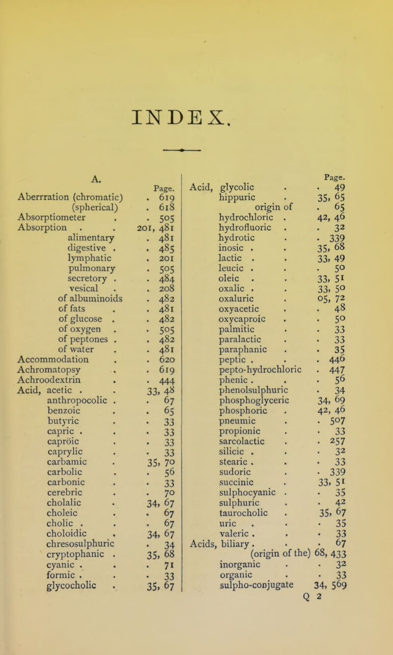 INDEX. A. Page. Page. Acid, glycolic • 49 Aberrration (chromatic) . 619 hippuric 35, 65 (spherical) . 6l8 origin of • 65 Absorptiometer • 505 hydrochloric . 42, 46 Absorption 20I, 481 hydrofluoric • 32 alimentary . 481 hydrotic . 339 digestive . . 485 inosic . 35, 68 lymphatic . 20I lactic . 33, 49 pulmonary • 50S leucic . • 5o secretory . • 484 oleic 33, 5i vesical . 208 oxalic . 33, 50 of albuminoids . 482 oxaluric 05, 72 of fats . 481 oxyacetic . 48 of glucose . . 482 oxycaproic • 50 of oxygen • 505 palmitic . 33 of peptones . . 482 paralactic • 33 of water . 481 paraphanic • 35 Accommodation . 620 peptic . . 446 Achromatopsy . 619 pepto-hydrochloric • 447 Achroodextrin • 444 phenic . • 56 Acid, acetic . 33, 48 phenolsulphuric • 34 anthropocolic . . 67 phosphoglyceric 34, 69 benzoic • 65 phosphoric 42, 46 butyric 33 pneumic • 5°7 capric . • 33 propionic • 33 caproic • 33 sarcolactic • 257 caprylic • 33 silicic . • 32 carbamic 35, 7o stearic . • 33 carbolic • 56 sudoric • 339 carbonic • 33 succinic 33, 5i cerebric • 7o sulphocyanic . • 35 cholalic 34, 67 sulphuric • 42 choleic . 67 taurocholic 35, 67 cholic . • 67 uric • 35 choloidic 34, 67 valeric . • 33 chresosulphuric • 34 Acids, biliary. . 67 cryptophanic . 35, 68 (origin of the) 68, 433 cyanic . ■ 7i inorganic • 32 formic . • 33 organic • 33 glycocholic 35, 67 sulpho-conjugate 34, 569 Q 2
