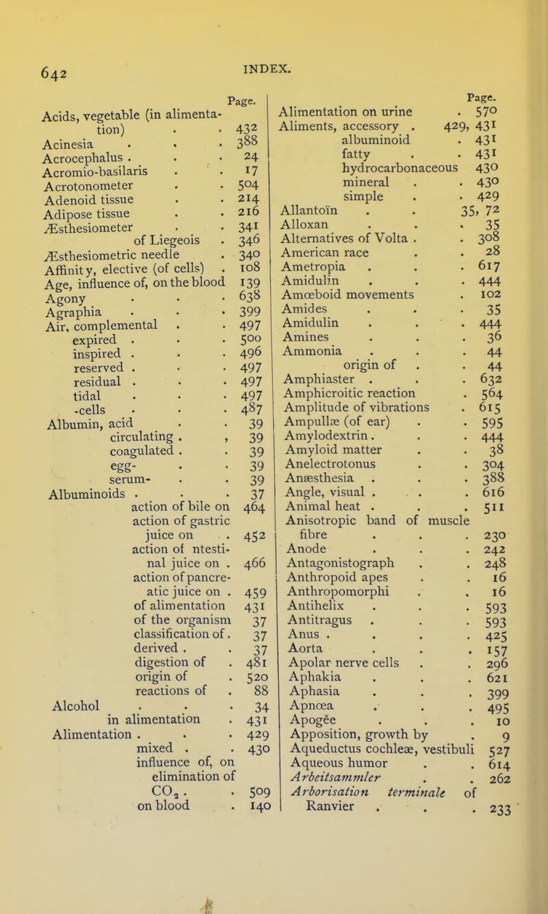 Acids, vegetable (in alimenta tion) Acinesia Acrocephalus . Acromio-basilaris Acrotonometer Adenoid tissue Adipose tissue ./Esthesiometer of Liegeois yEsthesiometric needle Affinity, elective (of cells) Age, influence of, on the blood Agony Agraphia Air, complemental expired . inspired . reserved . residual . tidal -cells Albumin, acid circulating coagulated Page. 432 388 24 17 5°4 214 216 34i 346 340 108 139 638 399 497 500 496 497 497 497 487 39 39 39 39 39 37 464 egg- serum- Albuminoids . action of bile on action of gastric juice on . 452 action of ntesti nal juice on . 466 action of pancre atic juice on . 459 of alimentation 431 of the organism 37 classification of. 37 derived . 37 digestion of .481 origin of .520 reactions of . 88 Alcohol . . -34 in alimentation . 431 Alimentation . . . 429 mixed . . 430 influence of, on elimination of C02. . 5°9 on blood . 140 Page. Alimentation on urine • 57° Aliments, accessory . 429. 431 albuminoid . 431 fatty . 431 hydrocarbonaceous 43° lillllcldL ■ A.10 ci m T~ll t± billipic • Alia ntnin 1$. 72 _rVlKJAa.il • • 1 e • j j A 1 ^rn a f i \r/*c nt V/nlf^i .T1.11CI HdLl V Co l/L V UllcL • •;o8 n.i 11V L ll_il-l 1 1 tlt,C • : 328 617 A mirl nlin til 1 V-l U 1.' 11 • • AAA n'l'\ Amoeboid movements I02 Amides • 35 Amidulin • 444 Amines • 36 Ammonia . 44 origin of • 44 Amphiaster . • 632 Amphicroitic reaction ■ 564 Amplitude of vibrations • 615 Ampullae (of ear) • 595 Amylodextrin. . 444 Amyloid matter • 38 Anelectrotonus • 3°4 Anaesthesia Angle, visual . Animal heat . Anisotropic band of muscle fibre Anode Antagonistograph Anthropoid apes Anthropomorphi Antihelix Antitragus Anus . Aorta Apolar nerve cells Aphakia Aphasia Apncea Apogee Apposition, growth by Aqueductus cochleae, vestibul Aqueous humor Arbeitsammler Arborisation terminate of Ranvier 388 616 5ii 233
