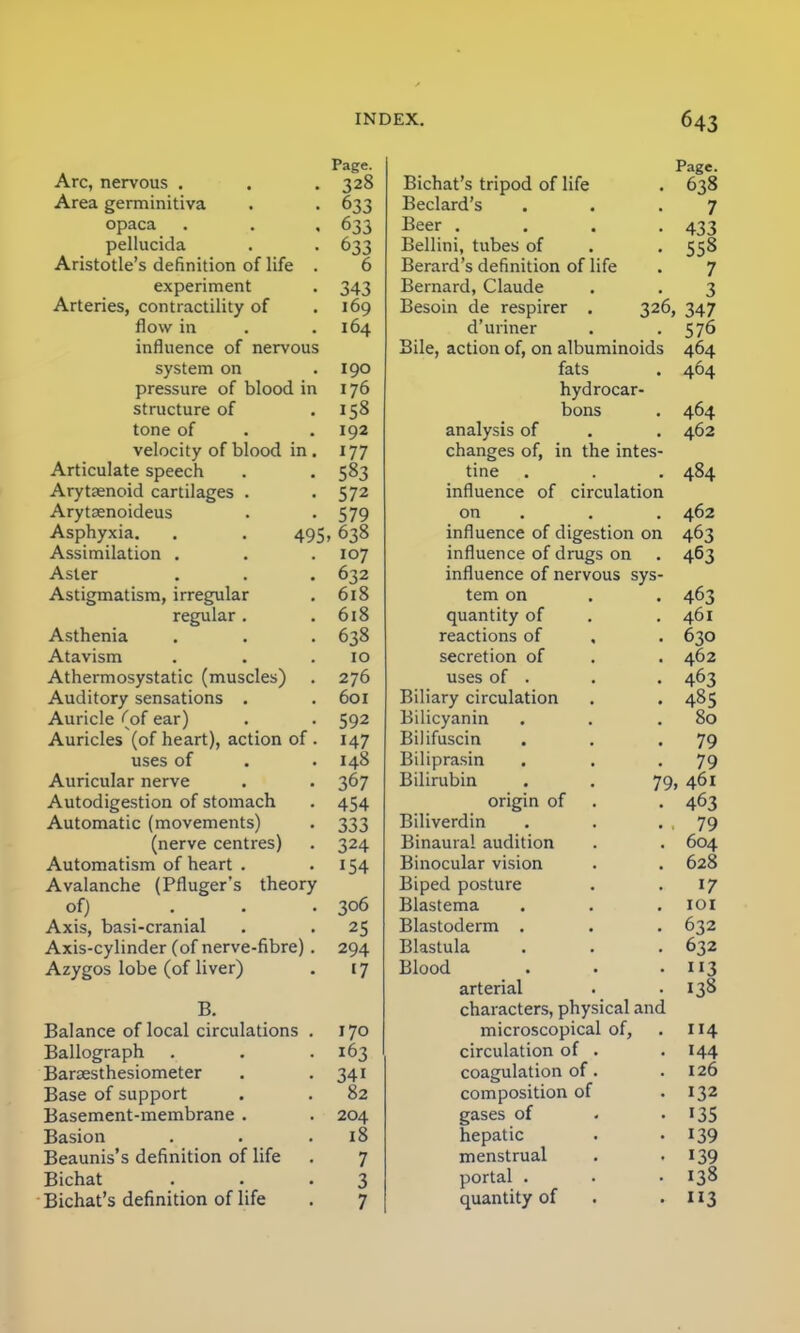 xiix, nervous • • . Page. Page. 320 Bichat's tripod of life Beclard's 638 xvrea gerrniniuva • 633 7 Up4Cd • . , °33 Beer .... 433 Aristotle's definition of life 633 Bellini, tubes of 558 O Berard's definition of life 7 experiment • 343 Bernard, Claude 3 Arteries, contractility of • 169 Besoin de respirer . 326, 347 flow in . • tf\A 104. d uriner • . 570 influence of nervous iDiie, aciioii ui, on aiuuminoius A&A 404 A CiA 4U4 system on * T c\r\ 1 yu fats pressure 01 oiooci in 170 nyurocar- structure of • 1 e8 uons • 404 tone of 192 analv'si'; nf 462 velocity of blood in . chanfrpc; of in thf* int^^- Ullull^LS VJ1 j 111 L11C 111 L to Articulate cnoo^K iiLuidic speecn . . 5S3 tine 484 Arytenoid cartilages . 572 influence of circulation Arytsenoideus . • 579 on 462 Acnnuvio a f\£ ^Aspnyxia. • . ^.ySj 030 influence of digestion on 463 Assimilation . . 107 influence of drugs on 463 Aster ♦ . • 632 influence of nervous sys- •fYsugiiiaiisni; irregular • regular . • u 10 tem on 463 010 quantity of 46I /vstnenia . • 030 reactions of 63O xAiavisui . • • T O secretion of 462 A t n prm r\c uct^ ti r* f rnncrMpy i A L 11 CI 111 \J>> V ^>ttit I*- V lilUoLlCo J * *U f KJ uses of . 403 Auditory sensations ■ . 60I Biliary circulation 485 Auricle ^of ear) • • 592 Bilicyanin 8O X\.UriL.ie» IU1 llCallj) ddlUll Ol . T A 1 14/ Bilifuscin 79 uses 01 • • \ A% Biliprasin 79 Auricular nerve • • 3°7 Bilirubin . . 79, 461 A ntoriirrf*ctiAn i~if dom°pn A C A 454 origin of 463 Automatic (movements) 333 Biliverdin . 79 (nerve centres) . 324 Binaural audition 604 Automatism 01 neart . • I r j 154 Binocular vision 628 Avaiancne \rnuger s uicuiy Biped posture 17 oi; . Blastema 101 A vie nTci.rrflTii^ 1 2C Blastoderm . 632 A Ti^-rvlinrlpr f of nprvp-fihrel Blastula 632 A 7V(TnC Inl^f1 ( AT li vf*r ] 17 Blood 3 arterial 138 i_>. characters, physical and Rulancp of local circulations 170 microscopical of, 114 Ballograph 163 circulation of . 144 Barsesthesiometer 341 coagulation of. 126 Base of support 82 composition of 132 Basement-membrane . 204 gases of 135 Basion 18 hepatic 139 Beaunis's definition of life 7 menstrual 139 Bichat 3 portal . 138 Bichat's definition of life 7 quantity of 3