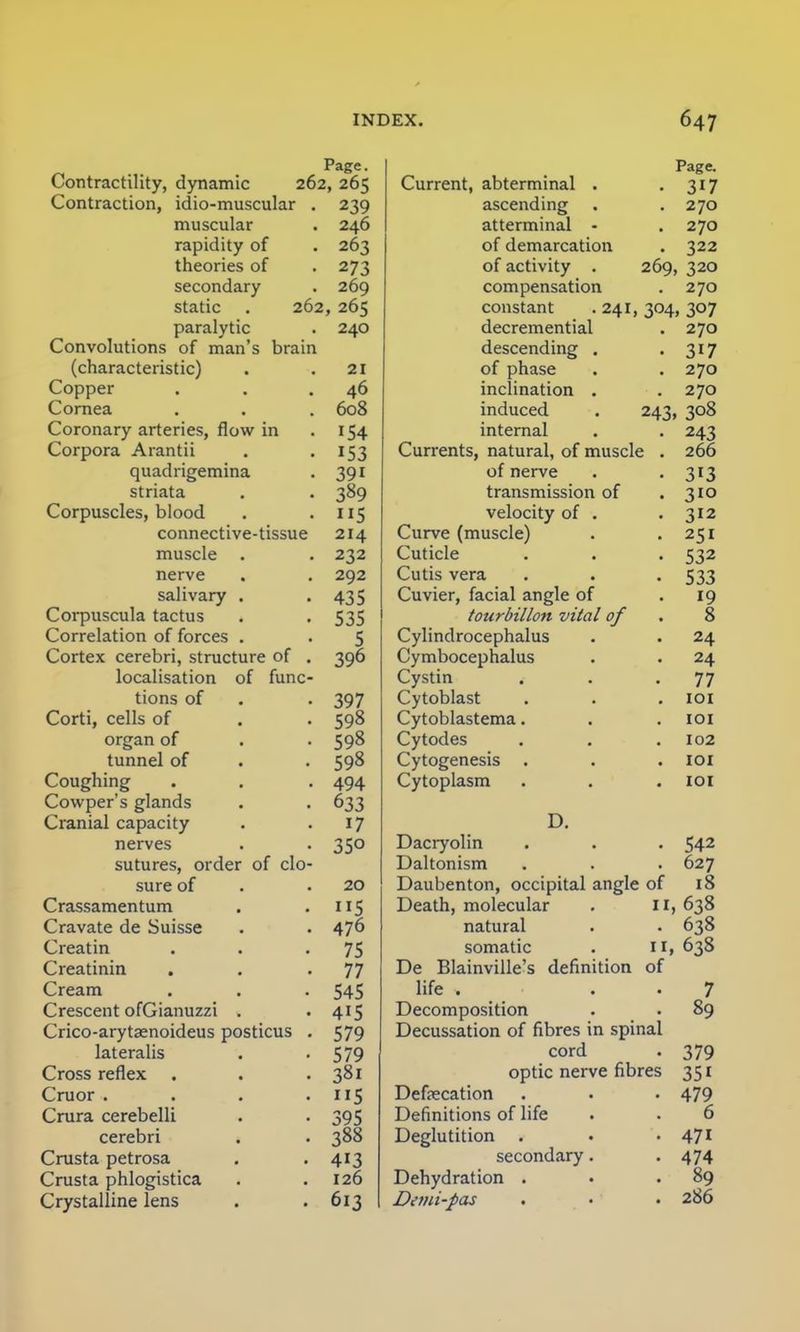 Page. Page. Contractility, dynamic 262, 265 Current, abterminal . 317 Contraction, idio-muscular . 239 ascending . 270 muscular 246 atterminal 270 rapidity of 263 of demarcation 322 theories of 273 of activity 269, 320 secondary 269 compensation 270 static . 262, 265 constant . 241, 304. 307 no n 1 vM/* J'llltHNLlL. ■ decremential 270 C onvolnf ions of mnn'*; Virgin descending . 317 ^C LUU tlC LCI 1M ILJ • • of phase 270 Coddpt v 1.' 1 1 i_ 1 • • • inclination . 270 Cornea . . 608 induced 243, 308 Coronarv arteries flow in I internal 2A1 Comora Arantii TCI JJ Currents, natural, of muscle . 266 cjuadrigernina, . of nerve 31 ? striata. . . ^8q transmission of 1IO Corpuscles, blood . . lie velocity of . 312 connective-tissue 214 Curve (muscle) 2C.I J mil cr*I p> ? 2 9 Cuticle C.32 nerve . 292 Cutis vera 533 saliva rv a 2 c. Cuvier, facial angle of 19 Corpuscula tactus . . tourbillon vital of 8 Correlation of forces c J Cylindrocephalus 24 Cortex cerebri, structure of . Cymbocephalus 24 localisation of func- Cystin 77 tions of 3Q7 Cytoblast IOI Corti, cells of 598 Cytoblastema. IOI organ of . e,98 jy Cytodes 102 tunnel of 598 Cytogenesis . IOI Coughing Cytoplasm IOI Cowper's glands 633 D. Cranial capacity 17 nerves 35° Dacryolin 542 sutures, order of clo- Daltonism 627 sure of 20 Daubenton, occipital angle Death, molecular of 18 Crassamentum 5 11 ,638 Cravate de Suisse 476 natural 638 Creatin 75 somatic 11 , 638 Creatinin 77 De Blainville's definition of Cream 545 life . 7 Crescent ofGianuzzi . 4i5 Decomposition 89 Crico-arytaenoideus posticus . 579 Decussation of fibres in spinal lateralis 579 cord 379 Cross reflex 38i optic nerve fibres 35i Cruor .... 5 Defaecation 479 Crura cerebelli 395 388 Definitions of life 6 cerebri Deglutition . 47i Crusta petrosa 413 secondary. 474 Crusta phlogistica 126 Dehydration . • 89 Crystalline lens 613 Demi-pas 286
