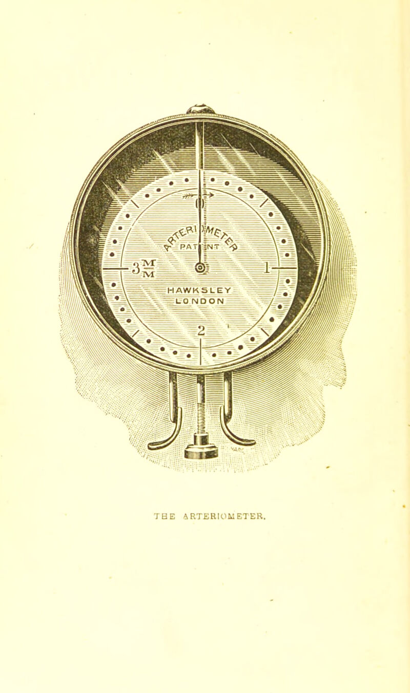 THE «,RT£RK1METER.