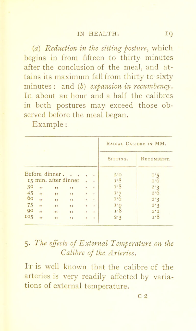 (a) Reduction in the sitting posture, which begins in from fifteen to thirty minutes after the conclusion of the meal, and at- tains its maximum fall from thirty to sixty minutes : and {b) expansion in recumbency. In about an hour and a half the calibres in both postures may exceed those ob- served before the meal began. Example : Radial Calibre in MM. Sitting. Recumbent. Before dinner 2-0 15 min. after dinner . . 1-8 1-6 30 „ 1-8 23 45 17 2-6 60 „ r-6 23 75 „ i-g 2-3 90 „ 1-8 2-2 105 M 2-3 1-8 5. The ejfects of External Temperature on the Calibre of the Arteries. It is well known that the calibre of the arteries is very readily affected by varia- tions of external temperature. c 2