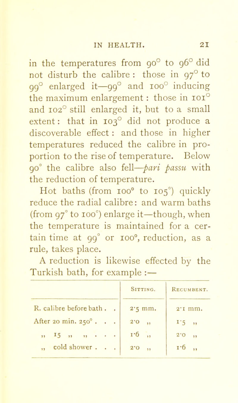 in the temperatures from 90° to 96° did not disturb the cahbre : those in 97° to 99° enlarged it—99° and 100° inducing the maximum enlargement : those in 101° and 102° still enlarged it, but to a small extent: that in 103° did not produce a discoverable effect: and those in higher temperatures reduced the calibre in pro- portion to the rise of temperature. Below 90° the calibre also fell—pari passu with the reduction of temperature. Hot baths (from 100° to 105°) quickly reduce the radial calibre: and warm baths (from 97° to 100) enlarge it—though, when the temperature is maintained for a cer- tain time at 99° or 100°, reduction, as a rule, takes place. A reduction is likewise effected by the Turkish bath, for example :— Sitting. Recumbent. R. calibre before bath . . 2'5 mm. 2I mm. After 20 min. 250° . . . 2-0 „ 1-5 >. 15 .. „ . . . 1-6 „ 2-0 „ ,, cold shower . . . 2o „ 1-6 „