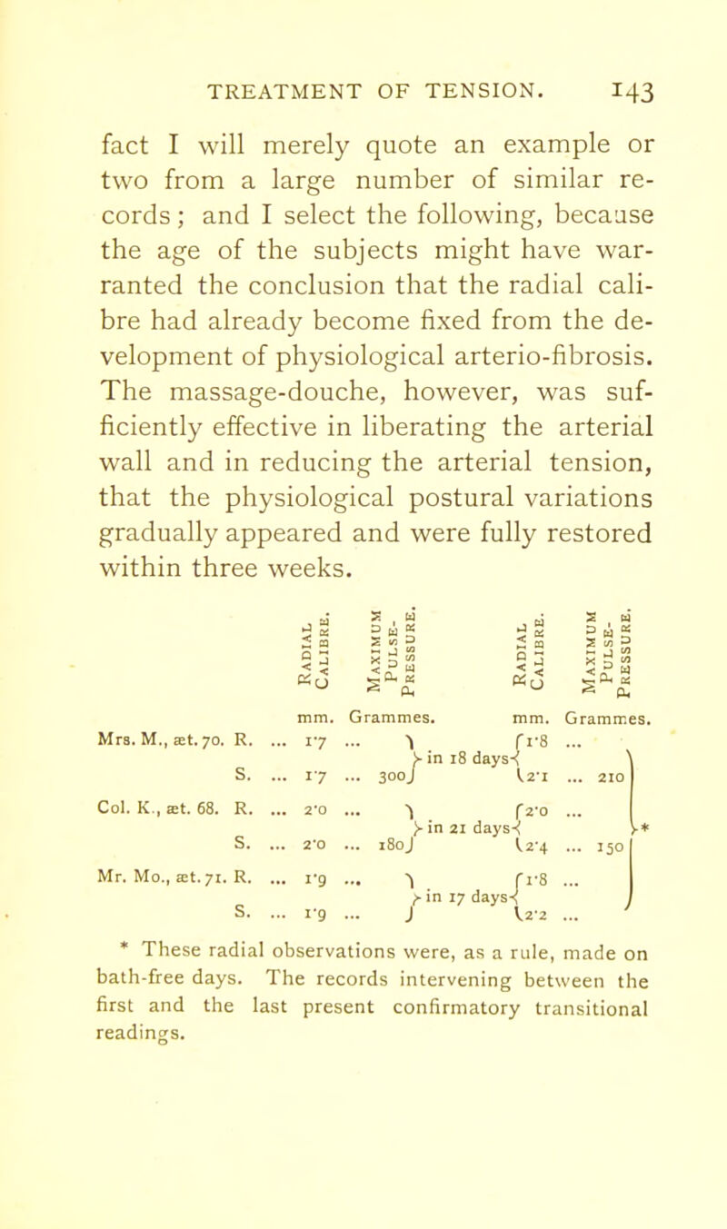 fact I will merely quote an example or two from a large number of similar re- cords ; and I select the following, because the age of the subjects might have war- ranted the conclusion that the radial cali- bre had already become fixed from the de- velopment of physiological arterio-fibrosis. The massage-douche, however, was suf- ficiently effective in liberating the arterial wall and in reducing the arterial tension, that the physiological postural variations gradually appeared and were fully restored within three weeks. Mrs. M., ffit. 70. R. S. Col. K., at. 68. R. S. Mr. Mo., £Et. 71. R. S. ■J S , Id iZ = a « mm. Grammes. 17 17 2'0 2'0 1-9 I-g 300 in 18 days S H 3 u « 2  S J wi X a w ^ ^ OS ^ 0. Grammes. > m 21 days-< 180J U-4 ^ ri-8 in 17 days-< J V2-2 150 * These radial observations were, as a rule, made on bath-free days. The records intervening between the first and the last present confirmatory transitional readings.