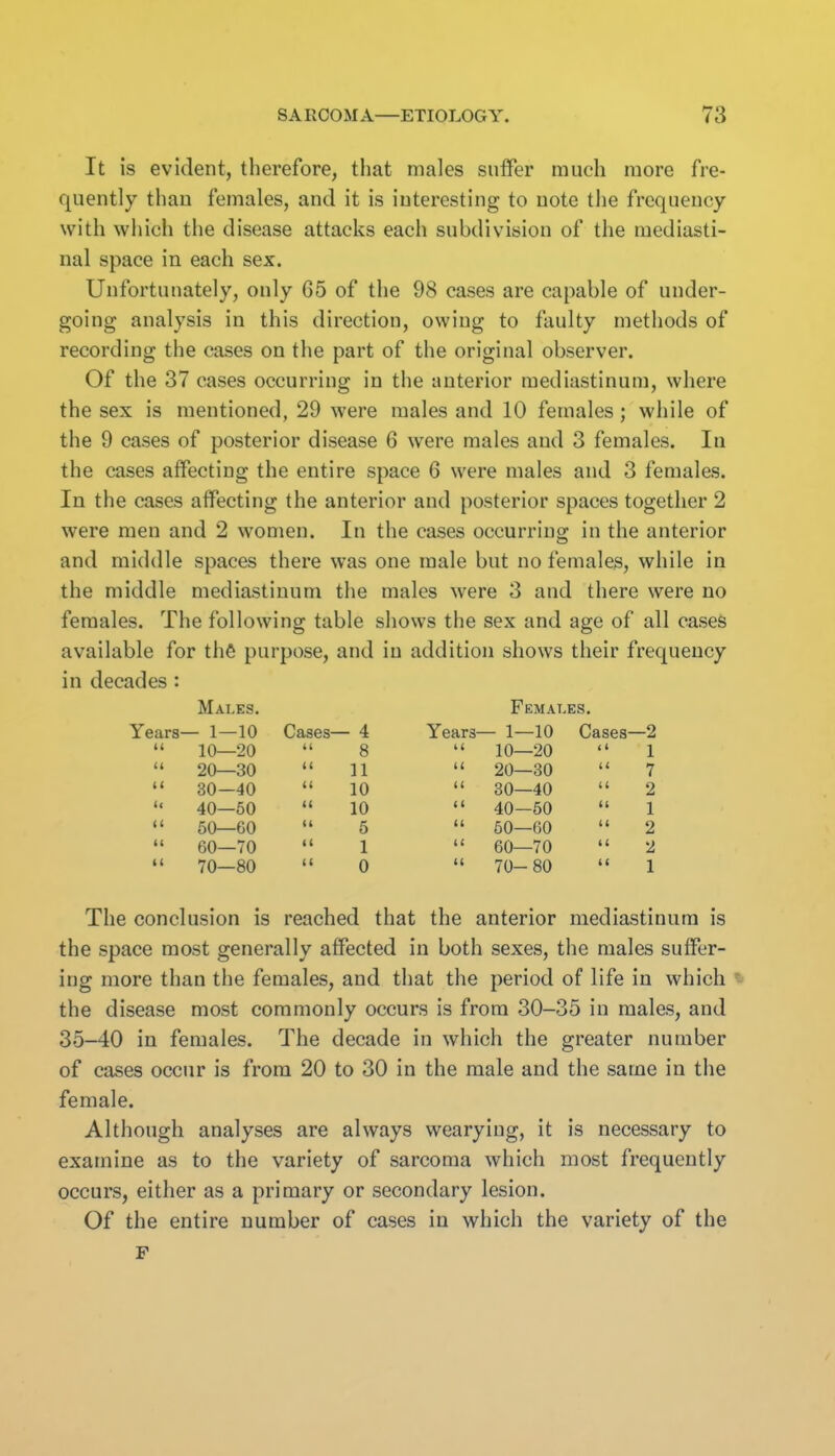 It is evident, tlierefore, that males suifer much more fre- quently than females, and it is interesting to note the frequency with which the disease attacks each subdivision of the mediasti- nal space in each sex. Unfortunately, only 65 of the 98 cases are capable of under- going analysis in this direction, owing to faulty methods of recording the cases on the part of the original observer. Of the 37 cases occurring in the anterior mediastinum, where the sex is mentioned, 29 were males and 10 females; while of the 9 cases of posterior disease 6 were males and 3 females. In the cases affecting the entire space 6 were males and 3 females. In the cases affecting the anterior and posterior spaces together 2 were men and 2 women. In the cases occurring in the anterior and middle spaces there was one male but no females, while in the middle mediastinum the males were 3 and there were no females. The following table shows the sex and age of all cases available for thS purpose, and in addition shows their frequency in decades : Males. Females. Years— 1—10 Cases— 4 Years— 1—10 Cases—2  10—20  8  10—20  1  20—30  11  20—30  7  30—40  10  30—40  2  40—50  10  40—60  1  50—60  5  50-00  2  60—70 *' 1  60—70  2  70—80  0  70-80  1 The conclusion is reached that the anterior mediastinum is the space most generally affected in both sexes, the males suffer- ing more than the females, and that the period of life in which the disease most commonly occurs is from 30-35 in males, and 35-40 in females. The decade in which the greater number of cases occur is from 20 to 30 in the male and the same in the female. Although analyses are always wearying, it is necessary to examine as to the variety of sarcoma which most frequently occurs, either as a primary or secondary lesion. Of the entire number of cases in which the variety of the F