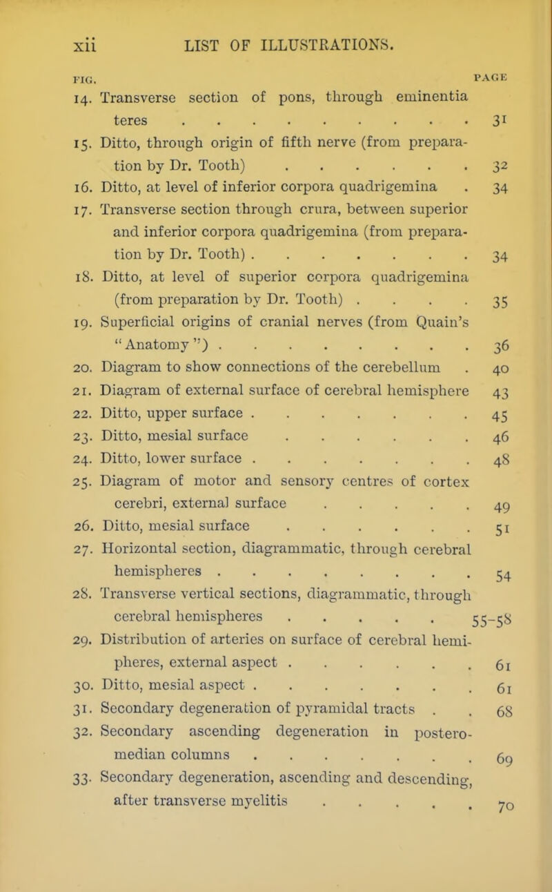 FIG, PAGE 14. Transverse section of pons, through eminentia teres 31 15. Ditto, through origin of fifth nerve (from prepara- tion by Dr. Tooth) 16. Ditto, at level of inferior corpora quadrigemina 17. Transverse section through crura, between superior and inferior corpora quadrigemina (from prepara- tion by Dr. Tooth) 18. Ditto, at level of superior corpora quadrigeminj (from preparation by Dr. Tooth) . 19. Superficial origins of cranial nerves (from Quain'i Anatomy'') 20. Diagram to show connections of the cerebellum 21. Diagram of external surface of cerebral hemisphere 22. Ditto, upper surface 23. Ditto, mesial surface 24. Ditto, lower surface ...... 25. Diagram of motor and sensory centres of cortex cerebri, external surface .... 26. Ditto, mesial surface ..... 27. Horizontal section, diagrammatic, through cerebral hemispheres 54 28. Transverse vertical sections, diagrammatic, through cerebral hemispheres 55-58 29. Distribution of arteries on surface of cerebral herni- pheres, external aspect ()l 30. Ditto, mesial aspect .61 31. Secondary degeneration of pyramidal tracts . . 68 32. Secondary ascending degeneration in postero- median columns 6^ 33. Secondary degeneration, ascending and descending, after transverse myelitis yQ 32 34 34 35 36 40 43 45 46 48 49 5i