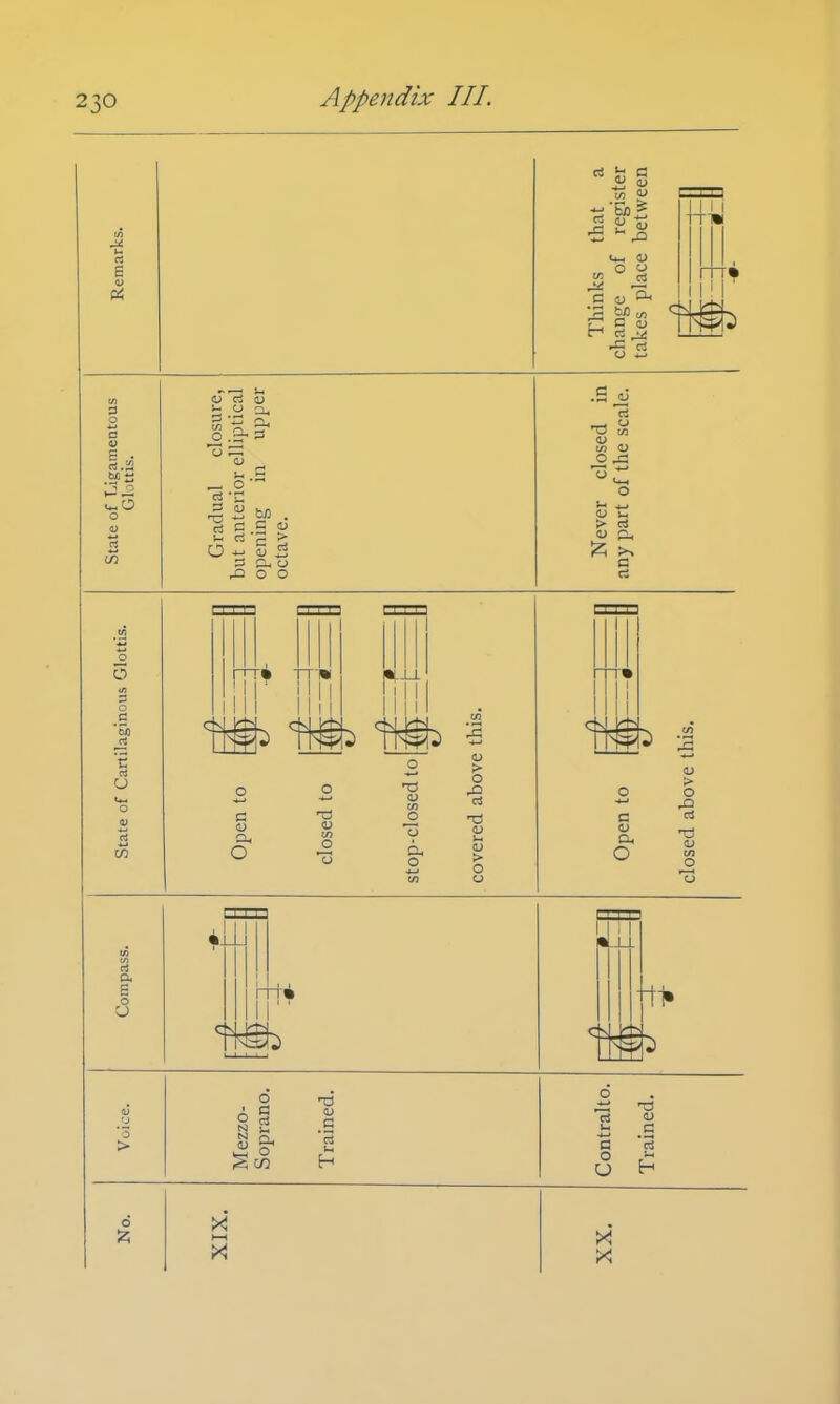 cs B v rt £ a M C H 11 c a u M g o 4) 4J rt <u rt m rt ' > ^- rt (— ^2 O O cS t/i V en <D O A »z o I- 4-. CJ I-, > d C O cj t# m m s in a Oh O 0) a, o o <3S > O O I I c o a, O > o cS a 5 o CJ > o c en O T3 a I I i •U_L 5 a o Si o