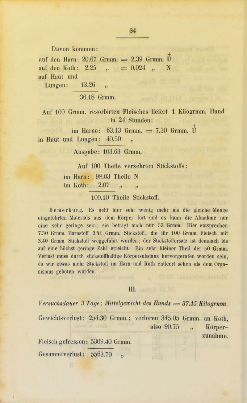 Davon kommen: auf den Harn: 20.67 Grnim. auf den Koth: 2.25 „ auf Haul und Lungen: 13.26 „ 36.18 Grmm. Auf 100 Grmm. resorbirten Fleisches liefert 1 Kilogrmm. Hund in 24 Stunden: im Harne: 63.13 Grmm. = 7.30 Grmm. U in Haut und Lungen: 40.50 „ Ausgabe: 103.63 Grmm. Auf 100 Theile verzehrten Stickstofls: im Harn: 98.03 Theile N im Koth: 2.07 „ „ 100.10 Theile StickstofT. Bemerkung. Es geht hier sehr wenig mehr als die gleiche Menge eingefuhrten Materials aus dem Korper fort und es kann die Abnahme nur eine sehr geringe sein; sie betragt amh nur 53 Grmm. Hier entsprechen 7.30 Grmm. Harnstoff 3.41 Grmm. Stickstoff, die fiir 100 Grmm. Fleisch mit 3.40 Grmm. StickstofI weggefiihrt worden; der StickstoH'ersatz ist demnach bis auf eine hochst geringe Zahl erreicht. Ein sehr kleiner Theil der 50 Grmm. Verlust muss durch stickstoffhaltige Korpersubstanz hervorgerufen worden sein, da wir etwas mehr Stickstoll im Harn und Koth entleert sehen als dem Orga- nismus geboten worden. — m. 1 ersuchsdauer 3 Tage; Mittelgewicht des Hunds = 37.15 Kilogrmm. Gewichtsverlust: 254.30 Grmm.; verloren 345.05 Grmm. an Koth, also 90.75 „ Korper- zunahme. Fleisch gefressen: 5309.40 Grmm. Gesammtverlust: 5563.70 » = 2.39 Grmm. U = 0.024 „ N