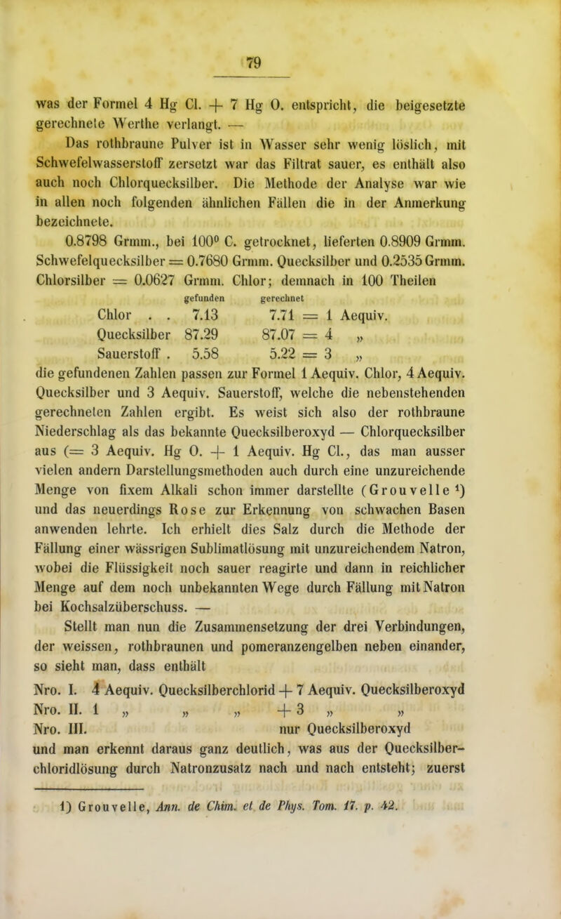 was der Formel 4 Hg CI. -j- 7 Hg 0. entspricht, die beigesetzte gerechnete Werthe verlangt. — Das rothbraune Pulver ist in Wasser sehr wenig loslieh, mit Schwefelwasserstoff zersetzt war das Filtrat sauer, es enthalt also auch noch Chlorquecksilber. Die Methode der Analyse war wie in alien noch folgenden ahnliehen Fallen die in der Anmerkung bezeichnete. 0.8798 Grmm., bei 100° C. getrocknet, lieferten 0.8909 Grmm. Schwefelquecksilber = 0.7680 Grmm. Qiiecksilber Und 0.2535 Grmm. Chlorsilber = 0.0627 Grmm. Chlor; demnach in 100 Theilen die gefundenen Zahlen passen zur Formel 1 Aequiv. Chlor, 4 Aequiv. Quecksilber und 3 Aequiv. Sauerstoff, welche die nebenstehenden gerechnelen Zahlen ergibt. Es weist sich also der rothbraune Niederschlag als das bekannte Qiiecksilberoxyd — Chlorquecksilber aus (= 3 Aequiv. Hg O. -j- 1 Aequiv. Hg CI., das man ausser vielen andern Darstellungsmethoden auch durch eine unzureichende Menge von fixem Alkali schon immer darstellte (Grouvelle1) und das neuerdings Rose zur Erkennung von schwachen Basen anwenden lehrte. Ich erhielt dies Salz durch die Methode der Fallung einer wassrigen Sublimatlosung mit unzureichendem Natron, wobei die Flussigkeit noch sauer reagirte und dann in reichlicher Menge auf dem noch unbekannten Wege durch Fallung mit Natron bei Kochsalziiberschuss. — Stellt man nun die Zusammensetzung der drei Verbindungen, der weissen, rothbraunen und pomeranzengelben neben einander, so sieht man, dass enthalt Nro. I. 4 Aequiv. Quecksilberchlorid + 7 Aequiv. Quecksilberoxyd Nro. II. 1 „ „ „-f3 „ >, Nro. III. nur Quecksilberoxyd und man erkennt daraus ganz deutlich, was aus der Quecksilber- chloridlbsung durch Natronzusatz nach und nach entsteht; zuerst gefunden gerechnet Chlor . . 7.13 Quecksilber 87.29 Sauerstoff . 5.58 7.71 = 1 Aequiv. 87.07 = 4 „ 5.22 = 3 „ 1) Grouvelle, Ann. de Chim. et de Phys. Tom. il. p. 42.