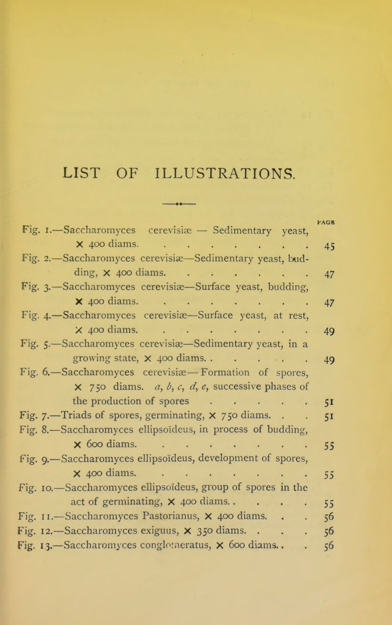 LIST OF ILLUSTRATIONS. PAGE Fig. i.—Saccharomyces cerevisise — Sedimentary yeast, X 400 diams. 45 Fig. 2.—Saccharomyces cerevisise—Sedimentary yeast, bud- ding, x 400 diams 47 Fig. 3.—Saccharomyces cerevisise—Surface yeast, budding, X 400 diams. 47 Fig. 4.—Saccharomyces cerevisiae—Surface yeast, at rest, X 400 diams. 49 Fig. 5.—Saccharomyces cerevisiae—Sedimentary yeast, in a growing state, X 400 diams 49 Fig. 6.—Saccharomyces cerevisiae—Formation of spores, X 750 diams. a, b, c, d, e, successive phases of the production of spores 51 Fig. 7.—Triads of spores, germinating, x 750 diams. . . 51 Fig. 8.—Saccharomyces ellipsoideus, in process of budding, X 600 diams. 55 Fig. 9.—Saccharomyces ellipsoideus, development of spores, X 400 diams. 55 Fig. 10.—Saccharomyces ellipsoideus, group of spores in the act of germinating, X 400 diams 55 Fig. II.—Saccharomyces Pastorianus, X 400 diams. . . 56 Fig. 12.—Saccharomyces exiguus, X 350 diams. ... 56 Fig. 13.—Saccharomyces conglomerates, X 600 diams.. . 56