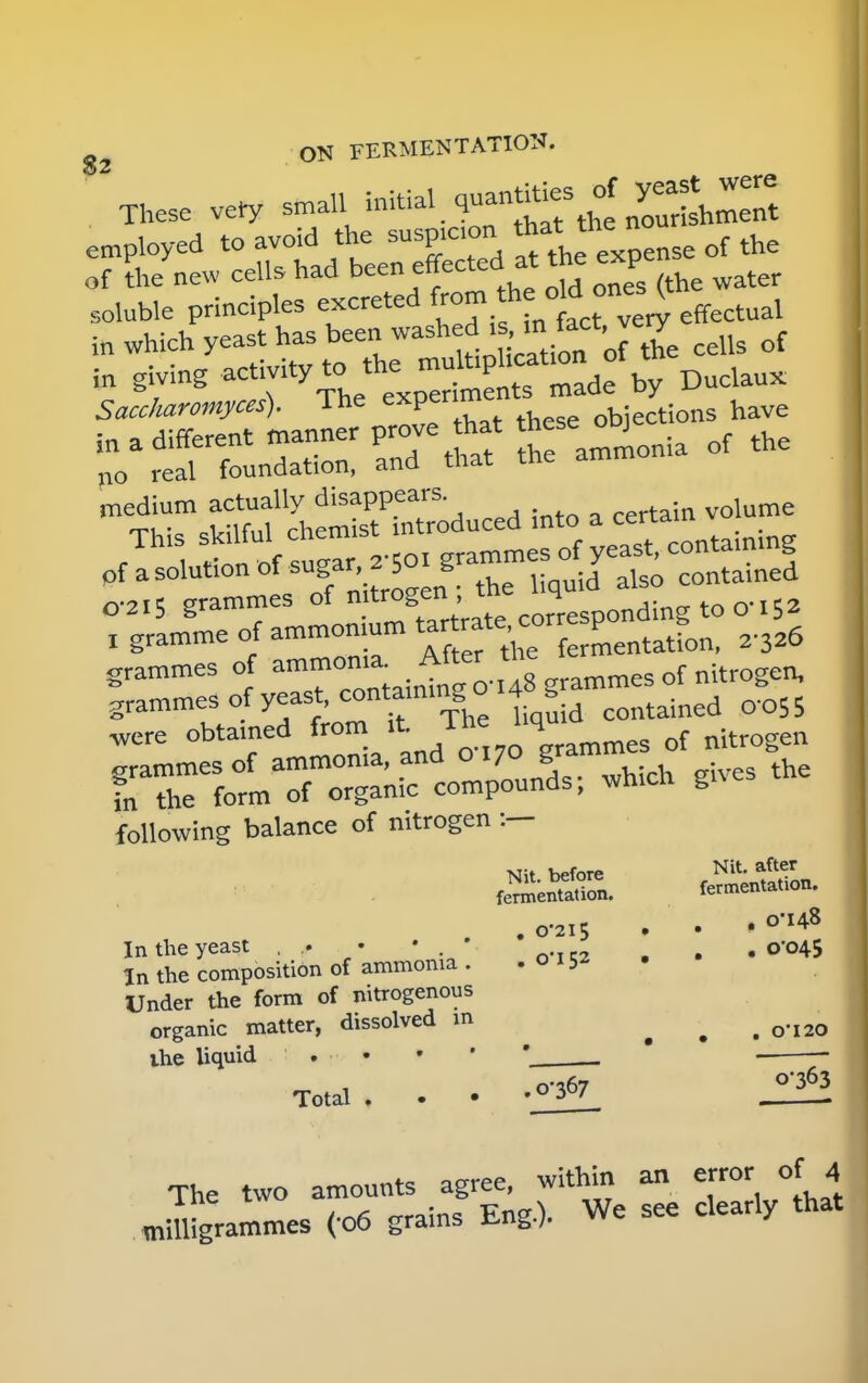 These very employed to avoid the suspicion that the of the new cells had been effected at the expe soluble principles excreted from h o d o„es^the medium actually disappears in.- ovnfnl rhemist introduced into a cerudin C.2I5 grammes ^ ^^^to^ x gramme of ammonium ^^7^ Jon, 2-326 grammes of ammo*^^.^^es of nitrogen, grammes of yeast, contammg o 4 g ^ ^ Were obtained from it. ine f nitrogen grammes of ammonia, and 0-170 gramme ot n g tn the form of organic compounds; which gues following balance of nitrogen SMS* .0-215 . . -°'148 In the yeast .. • * -2 . .0-045 In the composition of ammonia . .0152 Under the form of nitrogenous organic matter, dissolved m , . . o'i2Q the liquid . . • ' . . .0-367 °'363 Total The two amounts agree, within an error of 4