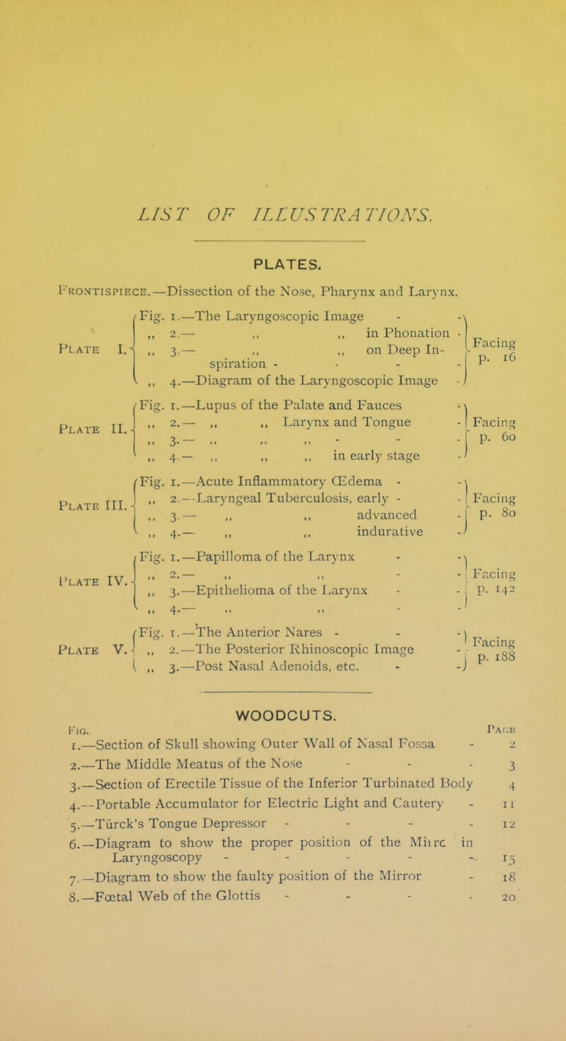 LIST OF ILLUSTRATIONS. PLATES. FRONTISPIECE.—Dissection of the Nose, Pharynx and Larynx. -The Laryngoscopic Image in Phonation ■ on Deep In- spiration - -Diagram of the Laryngoscopic Image -Lupus of the Palate and Fauces - ,, ,, Larynx and Tongue Fig. i Plate I.t „ 3 .. 4 ^Fi. 1 Plate II. - Plate III. I'LATE IV.- .. 2 .. 3 .. 4 Fig. 1 .. 2 .. 3 .. 4 Fig. 1 o .. 3 .. 4 (Fig. 1 Plate V. \ ,, 2 I 3 Facing p. 16 I Facing p. 60 Facing p. 80 1 ; Facing p. 142 ^ Facing j p. 1S8 — ,. in early stage —Acute Inflammatory CEdema - — Laryngeal Tuberculosis, early - — ,, ,, advanced — ,, ,, indurative —Papilloma of the Larynx —Epithelioma of the Larynx —The Anterior Nares - —The Posterior Rhinoscopic Image —Post Nasal Adenoids, etc. WOODCUTS. I'ig. Pa<;e 1. —Section of Skull showing Outer Wall of Nasal Fossa - 2 2. —The Middle Meatus of the Nose - - - 3 3. —Section of Erectile Tissue of the Inferior Turbinated Body 4 4. --Portable Accumulator for Electric Light and Cautery - 11 5. —Tiirck's Tongue Depressor - - - 12 6. —Diagram to show the proper position of the Miirc in Laryngoscopy - - - - - -15 7. —Diagram to show the faulty position of the Mirror - 18 8. —Fcetal Web of the Glottis - - - - 20