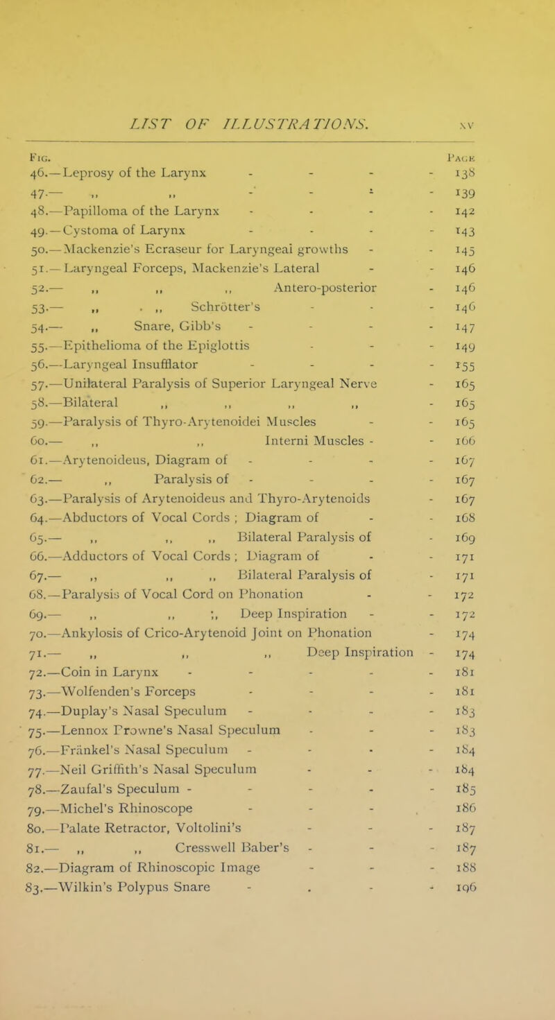 Fig, Page 46.—Leprosy of the Larynx .... 13$ 47— .. 4 r39 48. —Papilloma of the Larynx .... 142 49. —Cystoma of Larynx .... 143 50. — Mackenzie's Ecraseur for Laryngeal growths - - 145 51. —Laryngeal Forceps, Mackenzie's Lateral - - 146 52. — ,, ,, ,, Antero-posterior - 146 53. — ,, . ,, Schrotter's - • - 146 54. — ,, Snare, Gibb's .... 147 55. — Epithelioma of the Epiglottis - - - 149 56. —Laryngeal Insufflator .... 57. —Unilateral Paralysis of Superior Laryngeal Nerve - 165 58. —Bilateral ,, ,, ,, „ - 165 59. —Paralysis of Thyro-Arytenoidei Muscles - - 165 60. — ,, ,, Interni Muscles - - 1O6 61. — Arytenoideus, Diagram of - - - - 167 62. — ,, Paralysis of - - - - 167 63. —Paralysis of Arytenoideus and Thyro-Arytenoids - 167 64. —Abductors of Vocal Cords ; Diagram of - - 168 G5.— ,, ,, ,, Bilateral Paralysis of - 169 66. —Adductors of Vocal Cords ; Diagram of - - 171 67. — ,, ,, ,, Bilateral Paralysis of - 171 65. — Paralysis of Vocal Cord on Phonation - - 172 69. — ,, ,, ;, Deep Inspiration - - 172 70. —Ankylosis of Crico-Arytenoid Joint on Phonation - 174 71. — ,, „ ,, Deep Inspiration - 174 72. —Coin in Larynx - 181 73. —Wolfenden's Forceps .... 181 74. —Duplay's Nasal Speculum - - - - 183 75. —Lennox Trowne's Nasal Speculum - - - 183 76. —Friinkel's Nasal Speculum ... - 184 77. —Neil Griffith's Nasal Speculum - - - 184 78. —Zaufal's Speculum ----- 185 79. —Michel's Rhinoscope - - - 186 80. —Palate Retractor, Voltolini's ... 187 81. — ,, ,, Cressvvell Baber's - - - 187 82. —Diagram of Rhinoscopic Image ... !88 83. —Wilkin's Polypus Snare - iq6