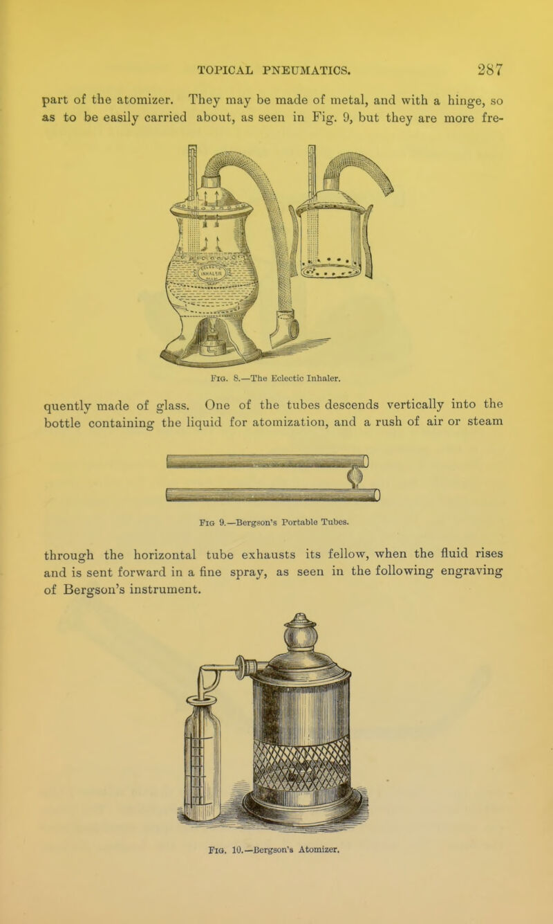 part of the atomizer. They may be made of metal, and with a hinge, so as to be easily carried about, as seen in Fig. 9, but they are more fre- Fig. 8.—The Eclectic Inhaler. quently made of glass. One of the tubes descends vertically into the bottle containing the liquid for atomization, and a rush of air or steam Fig 9.— Bergson's Portable Tubes. through the horizontal tube exhausts its fellow, when the fluid rises and is sent forward in a fine spray, as seen in the following engraving of Bergson's instrument. Fig. 10.— Bergson's Atomizer.