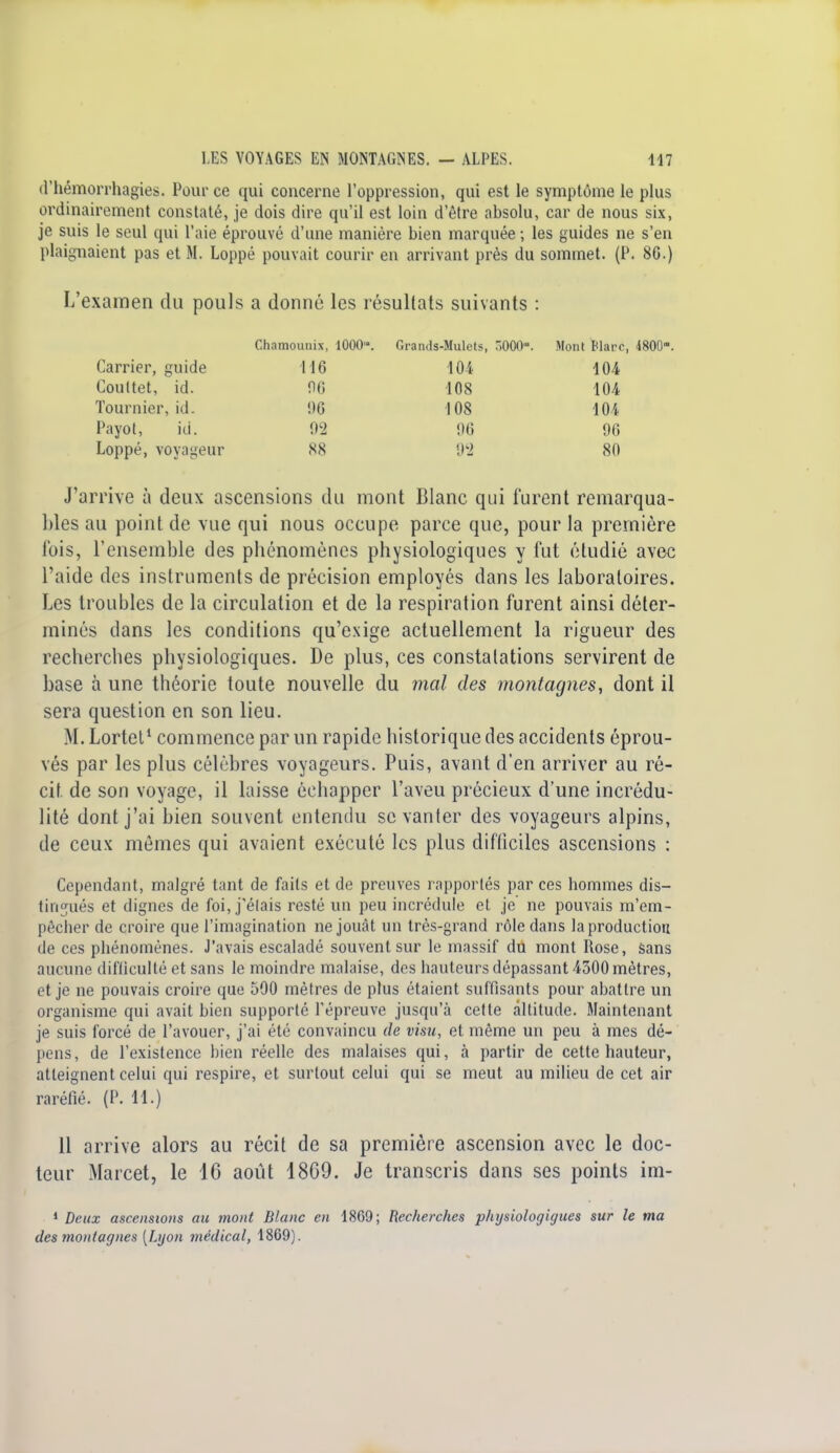 d'hémorrhagies. Pour ce qui concerne l'oppression, qui est le symptôme le plus ordinairement constaté, je dois dire qu'il est loin d'être absolu, car de nous six, je suis le seul qui l'aie éprouvé d'une manière bien marquée ; les guides ne s'en plaignaient pas et M. Loppé pouvait courir en arrivant près du sommet. (P. 8G.) L'examen du pouls a donné les résultats suivants : Chamounix, 1000. Grftnds-Mulets, Ô00<K .Mont Plarr, 4800™. Carrier, guide 116 104 104 Couttet, id. HO 108 104 Tournier, id. !)6 108 104 Payot, id. 92 96 96 Loppé, voyageur 88 92 80 J'arrive à deux ascensions du mont Blanc qui furent remarqua- bles au point de vue qui nous occupe parce que, pour la première fois, L'ensemble des phénomènes physiologiques y fut étudié avec l'aide des instruments de précision employés dans les laboratoires. Les troubles de la circulation et de la respiration furent ainsi déter- minés dans les conditions qu'exige actuellement la rigueur des recherches physiologiques. De plus, ces constatations servirent de base à une théorie toute nouvelle du mal des montagnes, dont il sera question en son lieu. M. Lortet1 commence par un rapide historique des accidents éprou- vés par les plus célèbres voyageurs. Puis, avant d'en arriver au ré- cit de son voyage, il laisse échapper l'aveu précieux d'une incrédu- lité dont j'ai bien souvent entendu se vanter des voyageurs alpins, de ceux mêmes qui avaient exécuté les plus difficiles ascensions : Cependant, malgré tant de faits et de preuves rapportés par ces hommes dis- tingués et dignes de foi, j'étais resté un peu incrédule et je ne pouvais ra'era- pêcher de croire que l'imagination ne jouât un très-grand rôle dans la production de ces phénomènes. J'avais escaladé souvent sur le massif du mont Rose, sans aucune difliculté et sans le moindre malaise, des hauteurs dépassant 4500 mètres, et je ne pouvais croire que 500 mètres de plus étaient suffisants pour abattre un organisme qui avait bien supporté l'épreuve jusqu'à cette altitude. Maintenant je suis forcé de l'avouer, j'ai été convaincu de visu, et même un peu à mes dé- pens, de l'existence bien réelle des malaises qui, à partir de cette hauteur, atteignent celui qui respire, et surtout celui qui se meut au milieu de cet air raréfié. (P. 11.) 11 arrive alors au récit de sa première ascension avec le doc- teur Marcet, le 16 août 1869. Je transcris dans ses points im- 1 Deux ascensions au mont Blanc en 1869; Recherches physiologigues sur le ma des montagnes [Lyon médical, 1869).