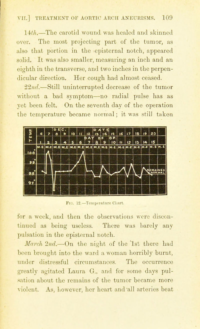 lit/t.—The carotid wound was healed and skinned over. The most projecting part of the tumor, as also that portion in the episternal notch, appeared solid. It was also smaller, measuring an inch and an eighth in the transverse, and two inches in the perpen- dicular direction. Her cough had almost ceased. 22nd.—Still uninterrupted decrease of the tumor without a bad symptom—no radial pulse has as yet been felt. On the seventh day of the operation the temperature became normal; it was still taken Fin. 12.—Temperature Chart. for a week, and then the observations were discon- tinued as being useless. There was barely any pulsation in the episternal notch. March 2nd.—On the night of the '1st there had been brought into the ward a woman horribly burnt, under distressful circumstances. The occurrence greatly agitated Laura G., and for some days pul- sation about the remains of the tumor became more violent. As, however, her heart and'all arteries beat