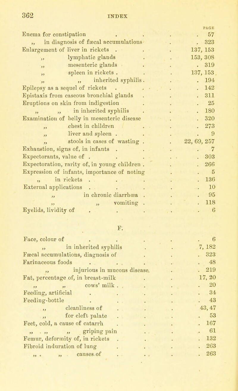 PAGE Enema for constipation . . . .57 „ in diagnosis of fcecal accumulations . . 323 Enlargement of liver in rickets . . . 137, 153 ,, lymphatic glands . . 153, 308 ,, mesenteric glands . . .319 ,, spleen in rickets . . . 137, 153. „ ,, inherited syphilis. . . 194 Epilepsy as a sequel of rickets .... 142 Epistaxis from caseous bronchial glands . . . 311 Eruptions on skin from indigestion . . .25 „ „ in inherited syphilis . . . 180 Examination of belly in mesenteric disease . . 320 ,, chest in children . . . 273 „ liver and spleen . . . .9 ,, stools in cases of wasting . . 22, 69, 257 Exhaustion, signs of, in infants . . . .7 Expectorants, value of . . . . . . 303 Expectoration, rarity of, in young children . . . 266 Expression of infants, importance of noting . . 5 „ in rickets ..... 136 External applications . . . . .10 ,, in chronic diarrhoea . . .95 „ „ vomiting . . . 118 Eyelids, lividity of . . . .6 P. Face, colour of . . . .6 ,, in inherited syphilis . . 7, 182 Fiscal accumulations, diagnosis of 323 Farinaceous foods . . . . .48 „ injurious in mucous disease. . . 219 Fat, percentage of, in breast-milk . . 17, 20 „ „ cows' milk . , . . .20 Feeding, artificial . . . . .34 Feeding-bottle . . . . .43 „ cleanliness of . . 43,47 ,, for cleft palate . . . .53 Feet, cold, a cause of catarrh .... 167 „ . „ „ griping pain . . . .61 Femur, deformity of, in rickets .... 132 Fibroid induration of lung .... 263 ,, . „ causes of . . . . . 263