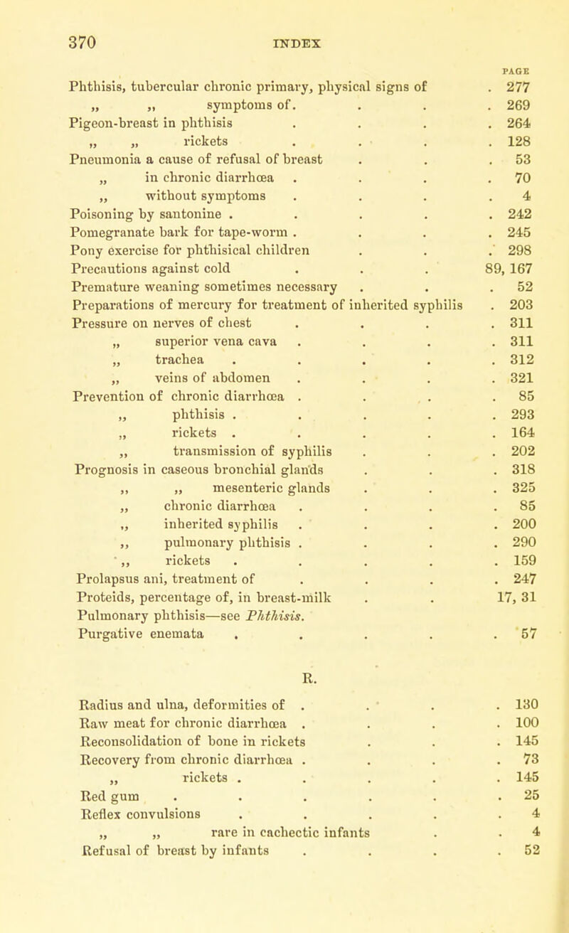 PAGE Phthisis, tubercular chronic primary, physical signs of . 277 ,, „ symptoms of. . . . 269 Pigeon-breast in phthisis .... 264 „ „ rickets . . • . . 128 Pneumonia a cause of refusal of breast . . .53 „ in chronic diarrhoea . . . .70 ,, without symptoms . . . .4 Poisoning by santonine ..... 242 Pomegranate bark for tape-worm .... 245 Pony exercise for phthisical children . . .' 298 Precautions against cold . . . 89, 167 Premature weaning sometimes necessary . . .52 Preparations of mercury for treatment of inherited syphilis . 203 Pressure on nerves of chest .... 311 „ superior vena cava .... 311 „ trachea . . .  . . 312 „ veins of abdomen .... 321 Prevention of chronic diarrhoea . . . .85 „ phthisis ..... 293 „ rickets ..... 164 „ transmission of syphilis . . . 202 Prognosis in caseous bronchial glands . . . 318 ,, „ mesenteric glands . . . 325 ,, chronic diarrhoea . . . .85 „ inherited syphilis .... 200 ,, pulmonary phthisis .... 290 ',, rickets ..... 159 Prolapsus ani, treatment of . . . 247 Proteids, percentage of, in breast-milk . . 17, 31 Pulmonary phthisis—see Phthisis. Purgative enemata . . . . .57 R. Radius and ulna, deformities of . . . . 130 Raw meat for chronic diarrhoea .... 100 Reconsolidation of bone in rickets . . . 145 Recovery from chronic diarrhoea . . . .73 „ rickets ..... 145 Red gum . . . . . .25 Reflex convulsions . . . . .4 „ „ rare in cachectic infants . . 4 Refusal of breast by infants . . . .52