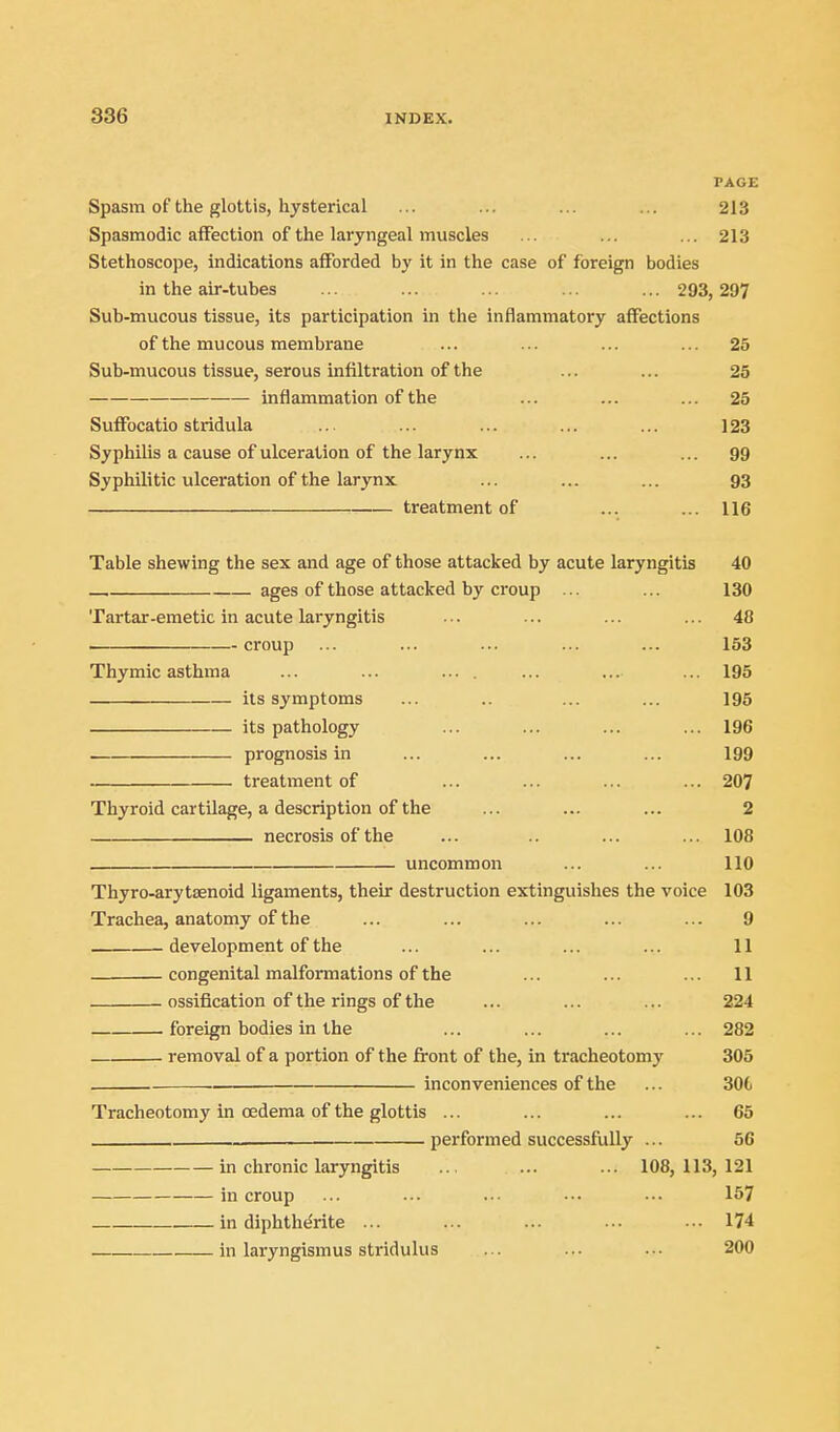 PAGE Spasm of the glottis, hysterical ... ... ... ... 213 Spasmodic affection of the laryngeal muscles ... ... ... 213 Stethoscope, indications afforded by it in the case of foreign bodies in the air-tubes ... ... ... ... ... 293, 297 Sub-mucous tissue, its participation in the inflammatory affections of the mucous membrane ... ... ... ... 25 Sub-mucous tissue, serous infiltration of the ... ... 25 inflammation of the ... ... ... 25 Suffocatio stridula ... ... ... ... ... 123 Syphilis a cause of ulceration of the larynx ... ... ... 99 Syphilitic ulceration of the larynx ... ... ... 93 treatment of ... ... 116 Table shewing the sex and age of those attacked by acute laryngitis 40 ages of those attacked by croup ... ... 130 Tartar-emetic in acute laryngitis ... ... ... ... 48 croup ... ... ... ... ... 163 Thymic asthma ... ... ... ... ... ... 195 its symptoms ... .. ... ... 195 its pathology ... ... ... ... 196 prognosis in ... ... ... ... 199 treatment of ... ... ... ... 207 Thyroid cartilage, a description of the ... ... ... 2 necrosis of the ... .. ... ... 108 uncommon ... ... 110 Thyro-arytsenoid ligaments, their destruction extinguishes the voice 103 Trachea, anatomy of the ... ... ... ... ... 9 development of the ... ... ... ... 11 congenital malformations of the ... ... ... 11 ossification of the rings of the ... ... ... 224 foreign bodies in the ... ... ... ... 282 removal of a portion of the front of the, in tracheotomy 305 inconveniences of the ... 30G Tracheotomy in oedema of the glottis ... ... ... ... 65 performed successfully ... 56 in chronic laryngitis .. ... ... 108,113,121 in croup ... ... ... ••• ... 157 in diphtherite ... ... ... .•■ ■•• 174 in laryngismus stridulus ... ... ... 200