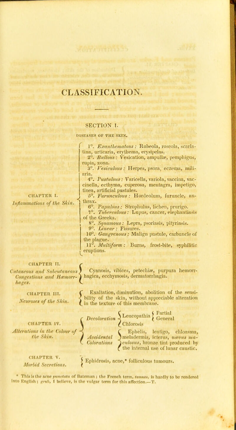 CLASSIFICATION. CHAPTER I. Inflammations of the Skin. SECTION I. DISEASES OF THE SKIN. 1°. Eocanthematous : Rubeola, roseola, scarla- tina, urticaria, erythema, erysipelas. 2°. Bullous: Vesication, ampulla1, pemphigus, rupia, zona. 3°. Vesiculous: Herpes, psora, eczema, mili- aria. 4°. Pustulous: Varicella, variola, vaccina, vac- cinella, ecthyma, cuperosa, mentagra, impetigo, tinea, artificial pustules. ■ 5°. Furunculous: Hordeolum, furuncle, an- i thrax. 6°. Papulous: Strophulus, lichen, prurigo. 7°. Tuberculous: Lupus, cancer, elephantiasis of the Greeks. 8°. Squamous: Lepra, psoriasis, pityriasis. 9°. Linear: Fissures. 10°. Gangrenous: Malign pustule, carbuncle of the plague. 11°. Multiform: Burns, frost-bite, syphilitic eruptions. CHAPTER II. r Cutaneous ami Subctitancous ) Cyanosis, vibices, petechia?, purpura hemorr- Congestions and Heemorr- J hagica, ecchymosis, dermatorrhagia. hages. CHAPTER HI. Neuroses of the Skin. C Exaltation, diminution, abolition of the sensi- < bility of the skin, without appreciable alteration ( in the texture of this membrane. CHAPTER IV. Alterations in the Colour of the Skin. Decoloration Accidental Colorations y ji • ( Partial Leuc°Pathia J General Chlorosis Ephelis, lentigo, chloasma, I meladermis, icterus, nawus ma- ^culosus, bronze tint produced by the internal use of lunar caustic. CHAPTER V. Morbid Secretions. ] Epl ridrosis, acne,* folliculous tumours. * This Is the acne punctata of IJatcman ; the French term, tannen, Is hardly to lie rendered Into English; srub, I believe, Is the vulgar term for this affection T.