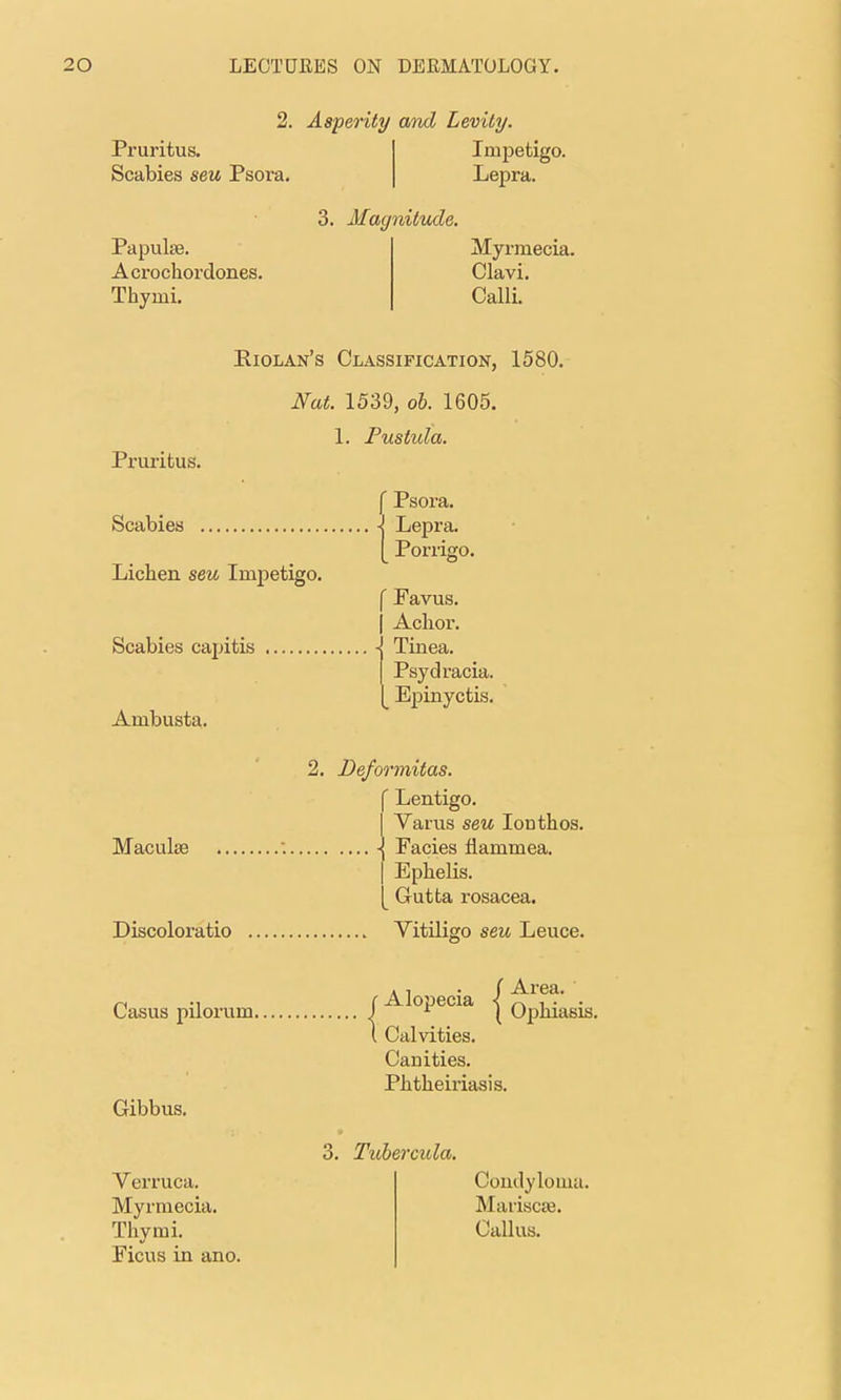 Pruritus. Scabies seu Psora. Papulse. Acrochordones. Thymi. 2. Asperity and Levity. Impetigo. Lepra. 3. Magnitude. Myrmecia. Clavi. Calli. Eiolan's Classification, 1580. JVat. 1539, ob. 1605. 1. Fustida. Prui-itus. [ Psora. Scabies ^ Lepra. [ Porrigo. Lichen seu Impetigo. \ Favus. [ Aclxor. Scabies cajjitis -! Tinea. Psydracia. Epinyctis. Ambusta. 2. Deformitas. [ Lentigo. I Varus seu lonthos. Maculae . \ Facies flammea. I Ephelis. [ Gutta rosacea. Discoloratio Vitiligo seu Leuce. Casus pilorum. I Alopecia | OpHasis. I Calvities. Canities. Plitheiriasis. Gibbus. Verruca. Myrmecia. Thymi. Ficus in ano. 3. Tvhercula. Condyloma. Maiiscse. CaUus.