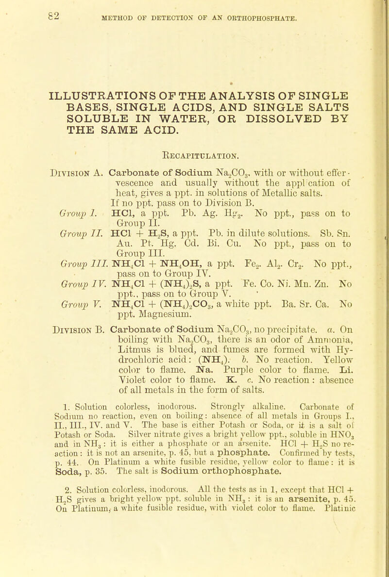 METHOD OF DETECTION OF AN ORTHOPHOSPHATE. ILLUSTRATIONS OF THE ANALYSIS OF SINGLE BASES, SINGLE ACIDS, AND SINGLE SALTS SOLUBLE IN WATER, OR DISSOLVED BY THE SAME ACID. Becapitclatton. Division A. Carbonate of Sodium Na2C03. with or without effer- vescence and usually without the appl cation of heat, gives a ppt. in solutions of Metallic salts. If no ppt. pass on to Division B. Group I. HC1, a ppt. Pb. Ag. Hg2. No ppt., pass on to Group II. Group II. HC1 + H2S, a ppt. Pb. in dilute solutions. Sb. Sn. Au. Pt. Hg. Cd. Bi. Cu. No ppt., pass on to Group III. Group III. NH4C1 + NHjOH, a ppt. Fe2. Al2. Cr2. No ppt., pass on to Group IV. Group IV. NH.Cl + (NH4)2S, a ppt. Fe. Co. Ni. Mn. Zn. No ppt., pass on to Group V. Group V. NH4C1 + (NH4)2COs, a white ppt. Ba. Sr. Ca. No ppt. Magnesium. Division B. Carbonate of Sodium Na2C03, no precipitate, a. On boiling with Na2C03, there is an odor of Ammonia, 1 Litmus is blued, and fumes are formed with Hy- drochloric acid: (NH4). b. No reaction. Yellow color to flame. Na. Purple color to flame. Li. Violet color to flame. K. c. No reaction : absence of all metals in the form of salts. 1. Solution colorless, inodorous. Strongly alkaline. Carbonate of Sodium no reaction, even on boiling: absence of all metals in Groups I., II., III., IV. and V. The base is either Potash or Soda, or it is a salt of Potash or Soda. Silver nitrate gives a bright vellow ppt.. soluble in HN03 and in NH3: it is either a phosphate or an arsenite. HC1 + H„S no re- action : it is not an arsenite, p. 45, but a phosphate. Confirmed by tests, p. 44. On Platinum a white fusible residue, yellow color to flame : it is Soda, p. 35. The salt is Sodium orthophosphate. 2. Solution colorless, inodorous. All the tests as in 1, except that HC1 + H„S gives a bright yellow ppt. soluble in NH3: it is an arsenite, p. 45. On Platinmn, a white fusible residue, with violet color to flame. Platinic