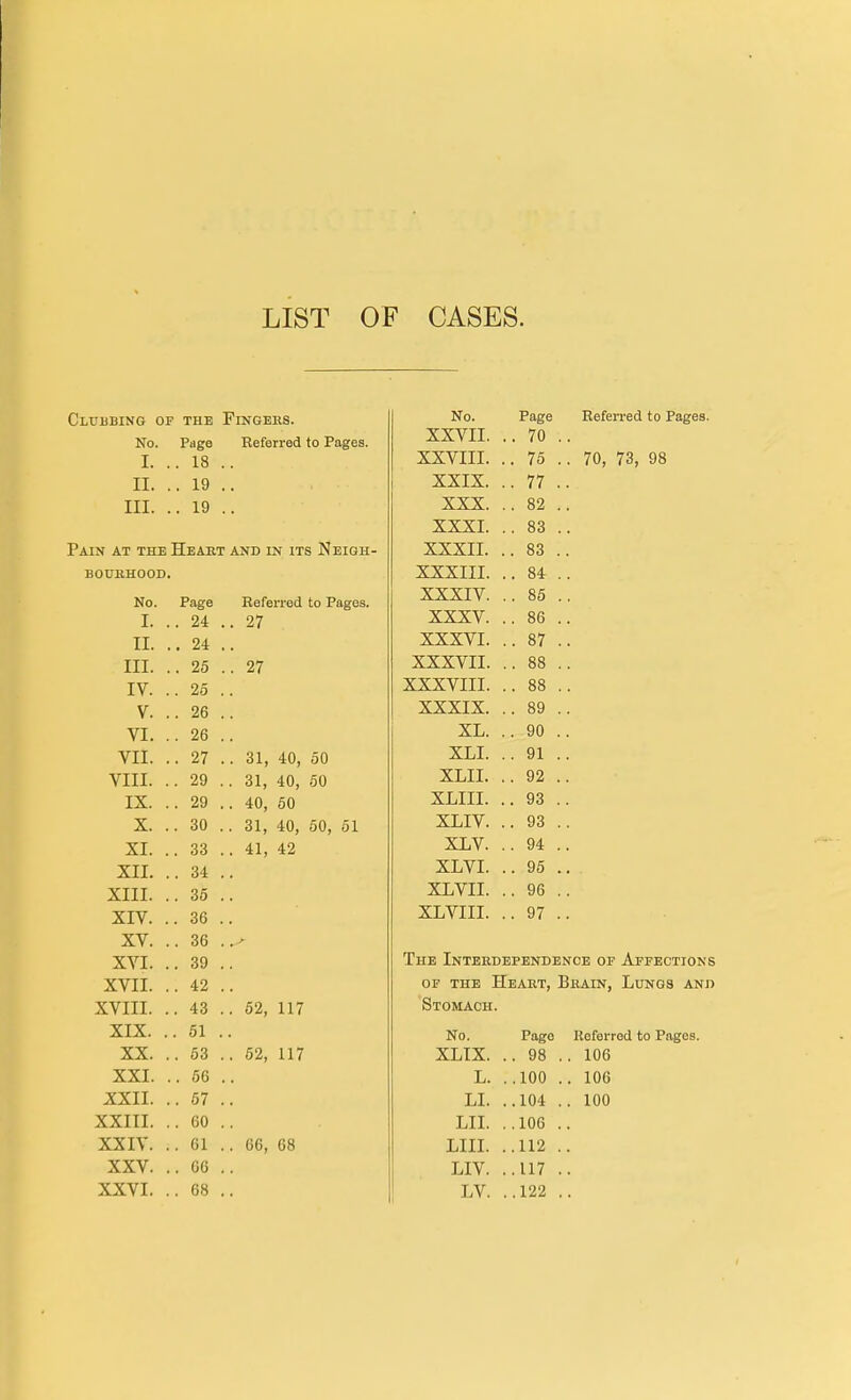 LIST OF CASES. Clubbing of the Fingers. Referred to Pages. No. Page I. ..18 n. .. 19 III. .. 19 Pain at the Heart and in its Neigh- bourhood. No. I. II. III. IV. V. VI. VII. VIII. IX. X. XI. XII. XIII. XIV. XV. XVI. XVII. XVIII. XIX. XX. XXI. XXII. XXIII. XXIV. XXV. XXVI. Page . 24 . 24 . 25 . 25 . 26 . 26 . 27 . 29 . 29 . 30 . 33 . 34 . 35 . 36 . 36 . 39 . 42 . 43 . 51 . 53 . 56 . 67 . 60 . 61 . 66 . 68 Referred to Pages. 27 27 31, 40, 50 31, 40, 50 40, 50 31, 40, 50, 51 41, 42 52, 117 52, 117 66, 68 No. XXVII. XXVIII. XXIX. XXX. XXXI. XXXII. XXXIII. XXXIV. XXXV. XXXVI. XXXVII. XXXVIII. XXXIX. XL. XLI. XLII. XLIII. XLIV. XLV. XL VI. XLVII. XLVIII. Page . 70 , 75 77 . , 82 . . 83 83 . . 84 . 85 . 86 . 87 . 88 . 88 . 89 90 . 91 . 92 . 93 . 93 , 94 , . 95 , . 96 , 97 . Referred to Pages. 70, 73, 98 The Interdependence of Affections of the Heart, Brain, Lungs and Stomach. No. XLIX. L. LI. LII. LIII. LIV. LV. Pago Hoferrod to Pages. , 98 .. 106 .100 .. 106 ,104 .. 100 106 112 117 .122