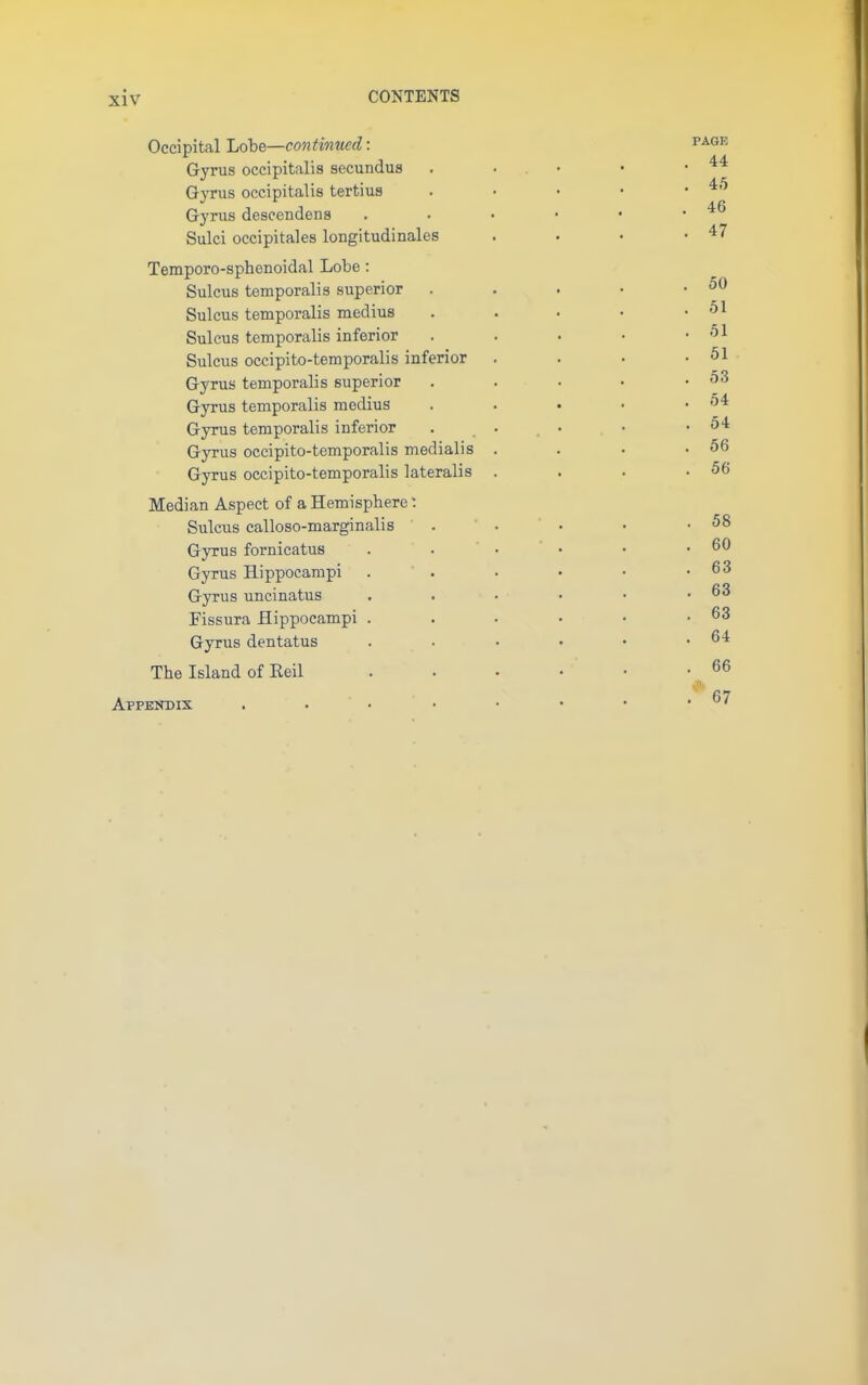 Occipital Lobe—continued: Gyrus occipitalis secundus Gyrus occipitalis tertius Gyrus descendens Sulci occipitales longitudinales Temporo-sphenoidal Lobe : Sulcus temporalis superior Sulcus temporalis medius Sulcus temporalis inferior Sulcus occipito-temporalis inferior Gyrus temporalis superior Gyrus temporalis medius Gyrus temporalis inferior Gyrus occipito-temporalis medialis Gyrus occipito-temporalis lateralis Median Aspect of a Hemisphere: Sulcus calloso-marginalis Gyrus fornicatus Gyrus Hippocampi Gyrus uncinatus Fissura Hippocampi . Gyrus dentatus The Island of Eeil Appendix