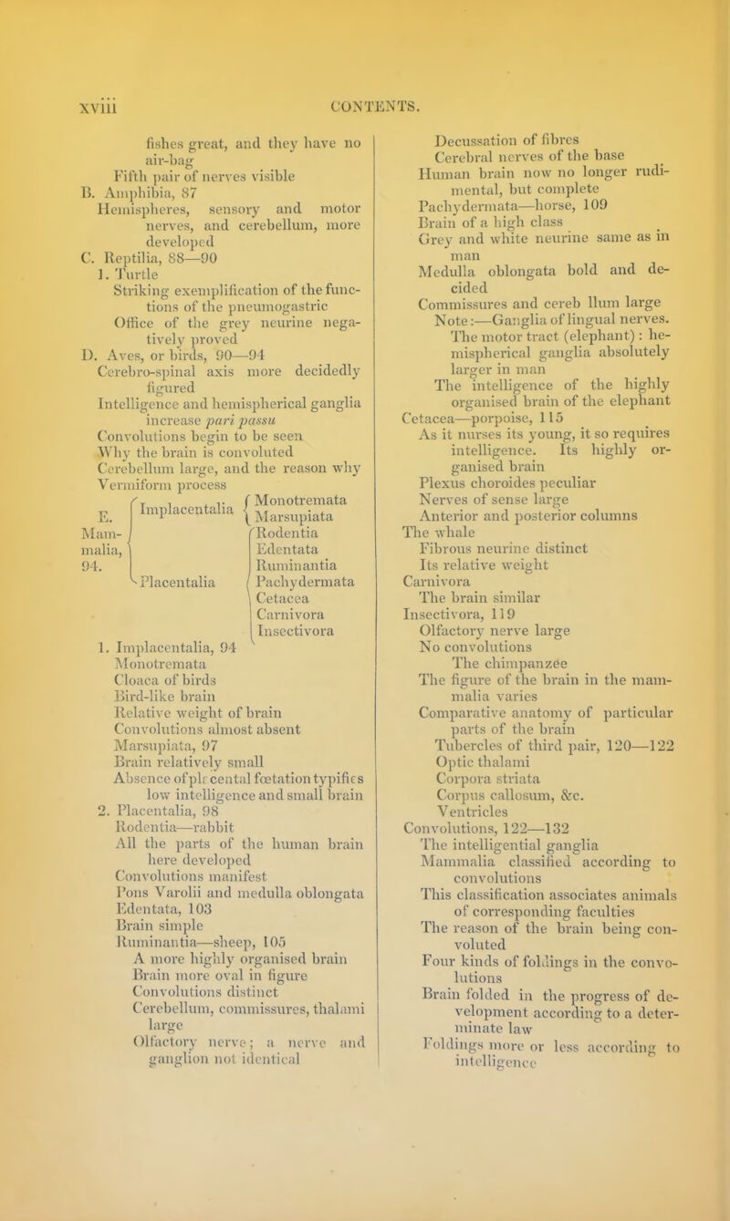 E. Mam- malia, 94. Implacentalia | 'lacentalia fishes great, and they have no air-bag Fifth pair of* nerves visible B. Amphibia, 87 Hemispheres, sensory and motor nerves, and cerebellum, more developed C. Reptilia, 88—90 ]. Turtle Striking exemplification of the func- tions of the pneumogastric Office of the grey neurine nega- tively proved D. Aves, or birds, 90—94 Cerebro-spinal axis more decidedly figured Intelligence and hemispherical ganglia increase pari jjassu Convolutions begin to be seen W hy the brain is convoluted Cerebellum large, and the reason why Vermiform process Monotremata Marsupiata 'Rodentia Edentata Ruminantia Pachydermata Cetacea Carnivora Insectivora 1. Implacentalia, 94 Monotremata Cloaca of birds Bird-like brain Relative weight of brain Convolutions almost absent Marsupiata, 97 Brain relatively small Absence of pi; cental fcetation typifies low intelligence and small brain 2. Placentalia, 98 Rodentia—rabbit All the parts of the human brain here developed Convolutions manifest Pons Varolii and medulla oblongata Edentata, 103 Drain simple Ruminantia—sheep, 105 A more highly organised brain Brain more oval in figure Convolutions distinct Cerebellum, commissures, thalami large Olfactory nerve; a nerve and ganglion not identic al Decussation of fibres Cerebral nerves of the base Human brain now no longer rudi- mental, but complete Pachydermata—horse, 109 Brain of a high class Grey and white neurine same as in man Medulla oblongata bold and de- cided Commissures and cereb Hum large Note:—Ganglia of lingual nerves. The motor tract (elephant): he- mispherical ganglia absolutely larger in man The intelligence of the highly organised brain of the elephant Cetacea—poi-poise, 115 As it nurses its young, it so requires intelligence. Its highly or- ganised brain Plexus choroides peculiar Nerves of sense large Anterior and posterior columns The whale Fibrous neurine distinct Its relative weight Carnivora The brain similar Insectivora, 119 Olfactory nerve large No convolutions The chimpanzee The figui-e of the brain in the mam- malia varies Comparative anatomy of particular parts of the brain Tubercles of third pair, 120—122 Optic thalami Corpora striata Corpus callosum, &c. Ventricles Convolutions, 122—132 The intelligential ganglia Mammalia classified according to convolutions This classification associates animals of corresponding faculties The reason of the brain being con- voluted Four kinds of foldings in the convo- lutions Brain folded in the progress of de- velopment according to a deter- minate law Foldings more or loss according to intelligence