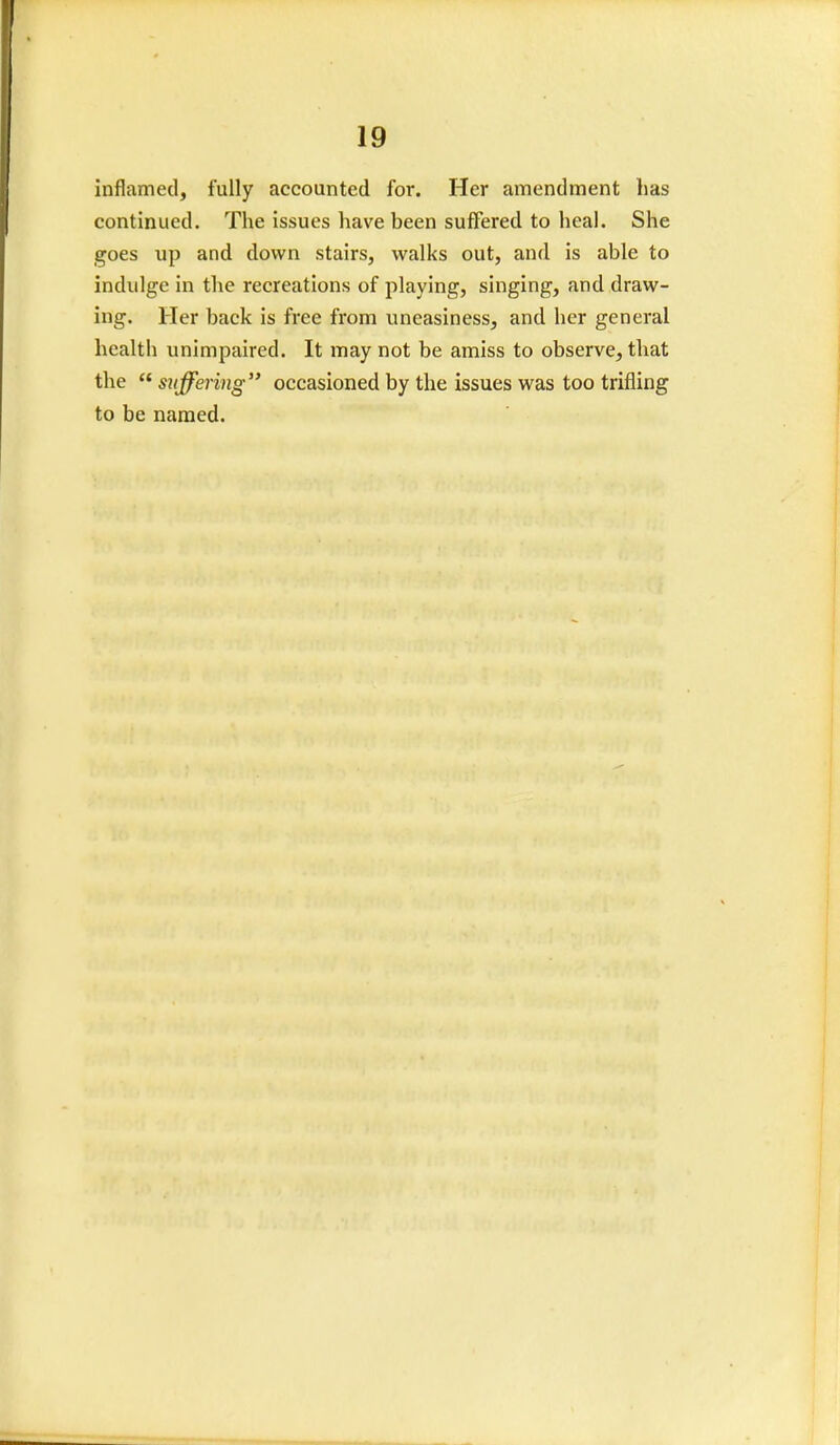 inflamed, fully accounted for. Her amendment has continued. The issues have been suffered to heal. She goes up and down stairs, walks out, and is able to indulge in the recreations of playing, singing, and draw- ing. Her back is free from uneasiness, and her general health unimpaired. It may not be amiss to observe, that the suffering occasioned by the issues was too trifling to be named.
