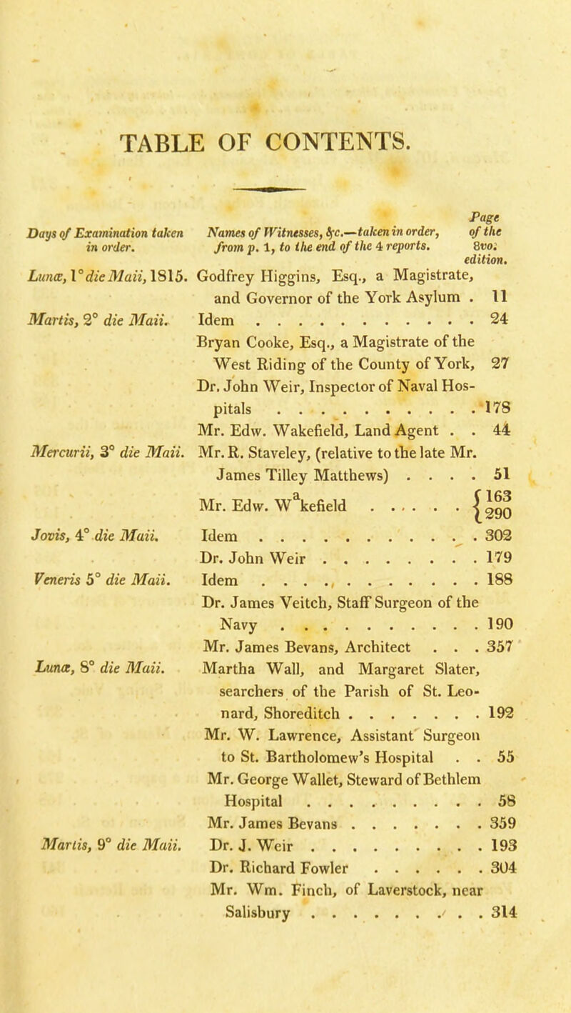 TABLE OF CONTENTS. Page Days of Examination taken Names of Witnesses, Ifc.—taken in order, of the in order. from p.l,to the end of the 4 reports. Bvoi edition. Lutm,\° die Maii,\S\5. Godfrey Higgins, Esq., a Magistrate, and Governor of the York Asylum . 11 Martis, 2° die Maii. Idem 24 Bryan Cooke, Esq., a Magistrate of the West Riding of the County of York, 27 Dr. John Weir, Inspector of Naval Hos- pitals 178 Mr. Edw. Wakefield, Land Agent . . 44 Mercurii, 3° die Maii. Mr. R. Staveley, (relative to the late Mr. James Tilley Matthews) .... 51 Mr. Edw. Wakefield J J™ Jovis, 4° die Maii. Idem •. 302 Dr. John Weir . 179 Veneris 5° die Maii. Idem . . . ., 188 Dr. James Veitch, Staff Surgeon of the Navy 190 Mr. James Bevans, Architect . . . 357 Luna, 8° die Maii. Martha Wall, and Margaret Slater, searchers of the Parish of St. Leo- nard, Shoreditch 192 Mr. W. Lawrence, Assistant Surgeon to St. Bartholomew's Hospital . . 55 Mr. George Wallet, Steward of Bethlem Hospital 58 Mr. James Bevans 359 Martis, 9° die Maii. Dr. J. Weir 193 Dr. Richard Fowler 304 Mr. Wm. Finch, of Laverstock, near Salisbury . 314